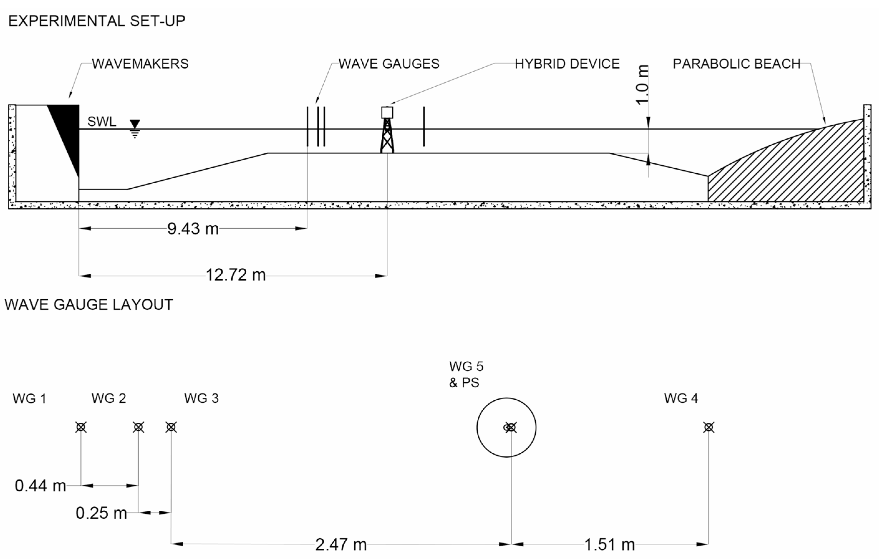 Energies 11 00637 g004 Energies 11 00637 g004