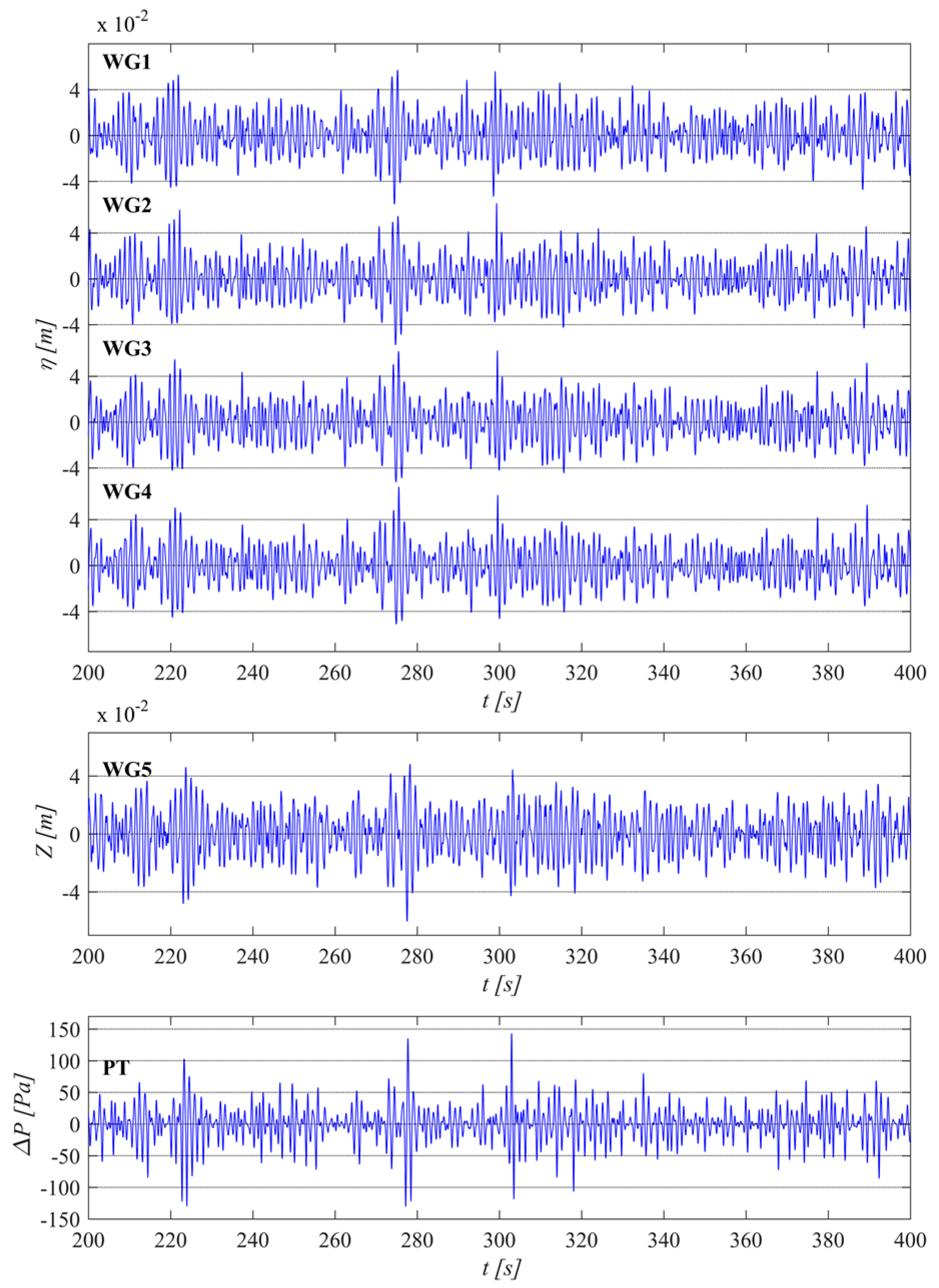 Energies 11 00637 g005 Energies 11 00637 g005