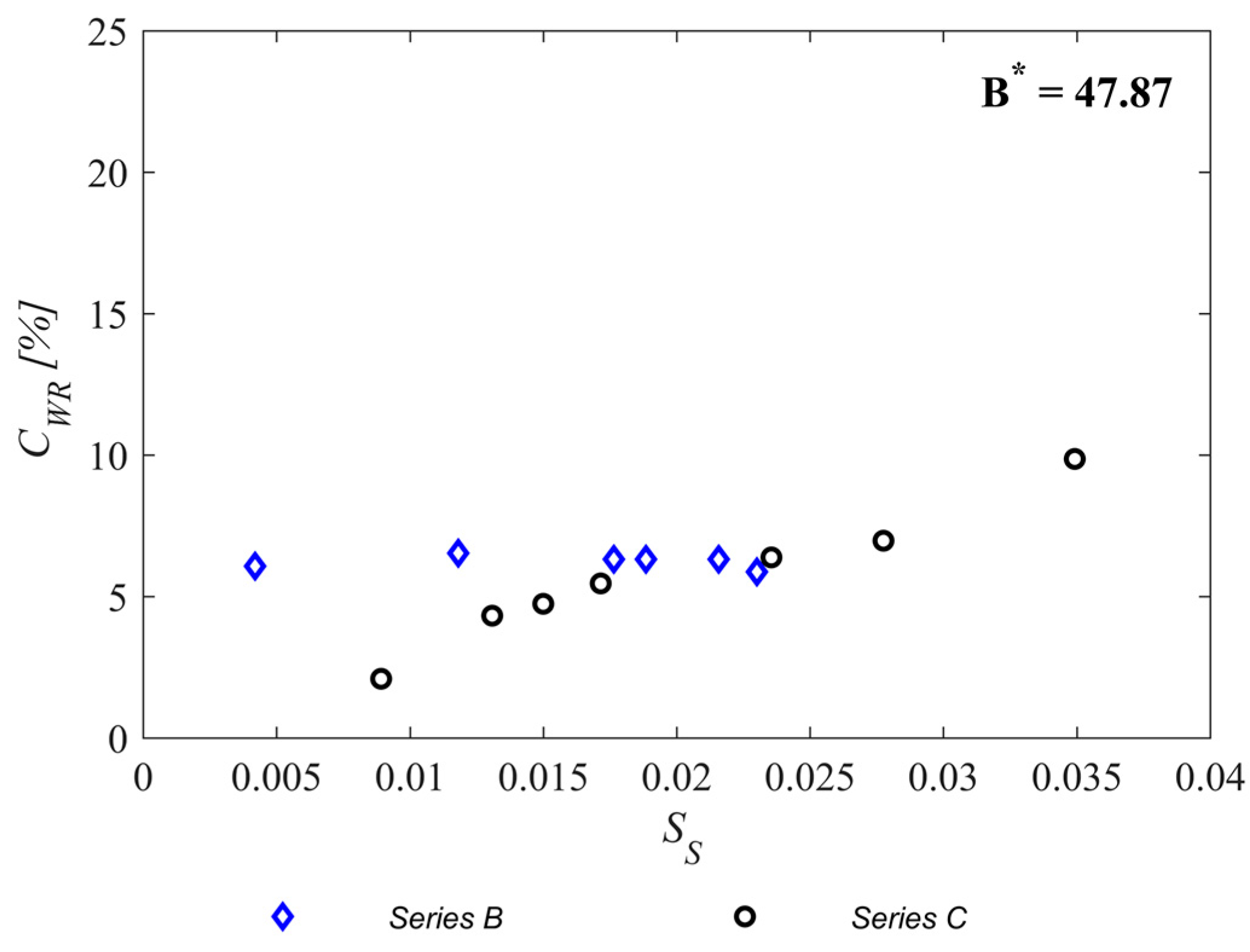 Energies 11 00637 g009 Energies 11 00637 g009