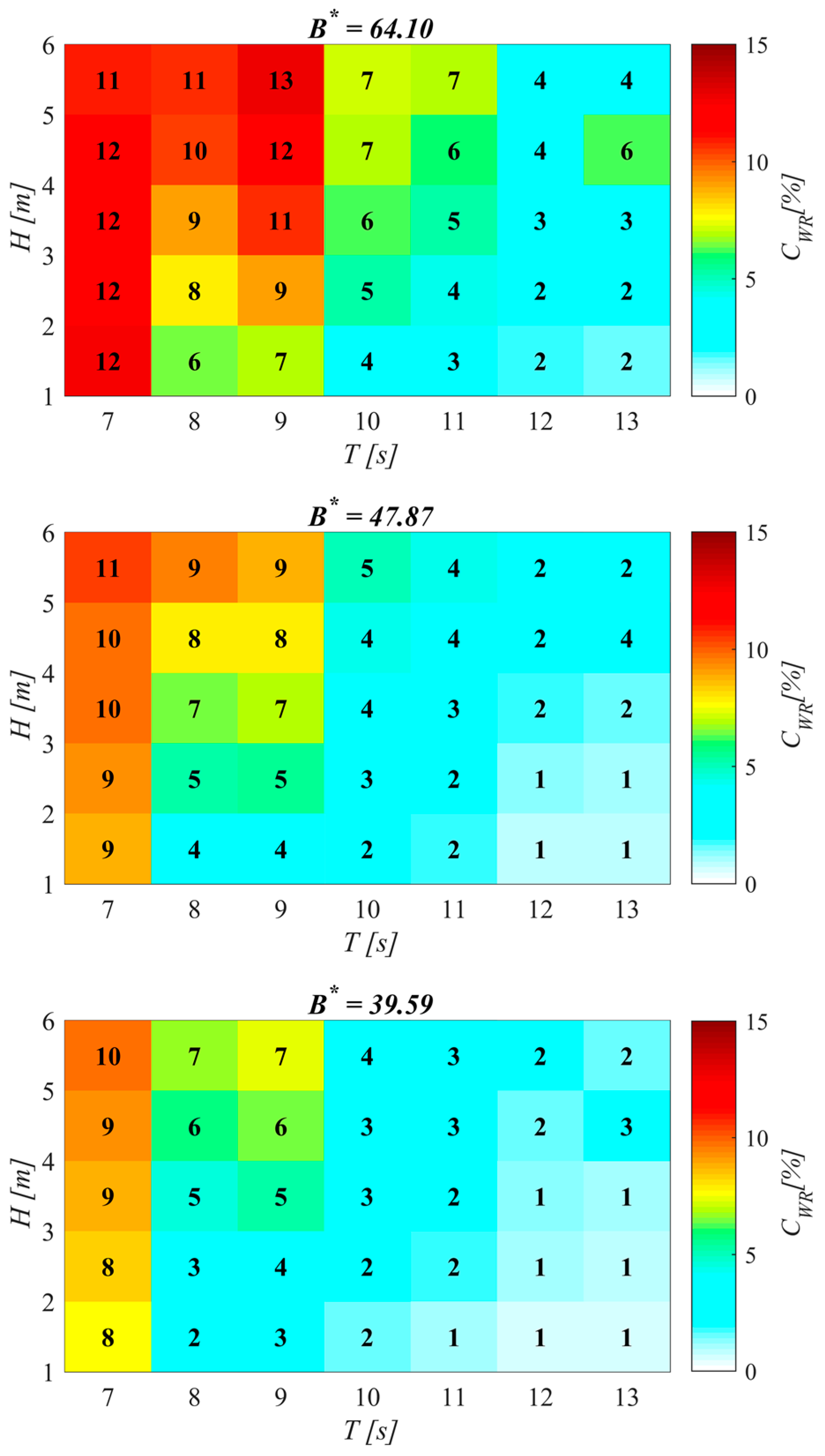 Energies 11 00637 g010 Energies 11 00637 g010
