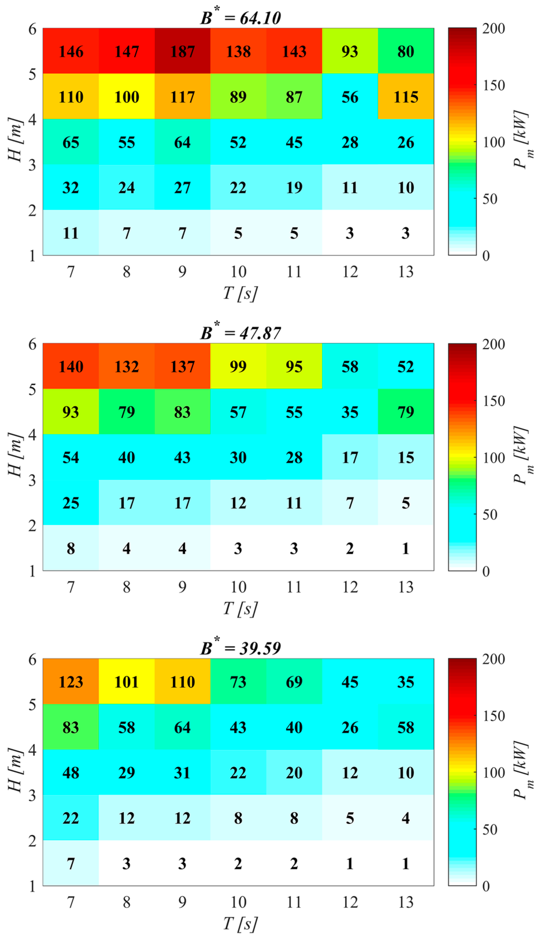 Energies 11 00637 g011 Energies 11 00637 g011