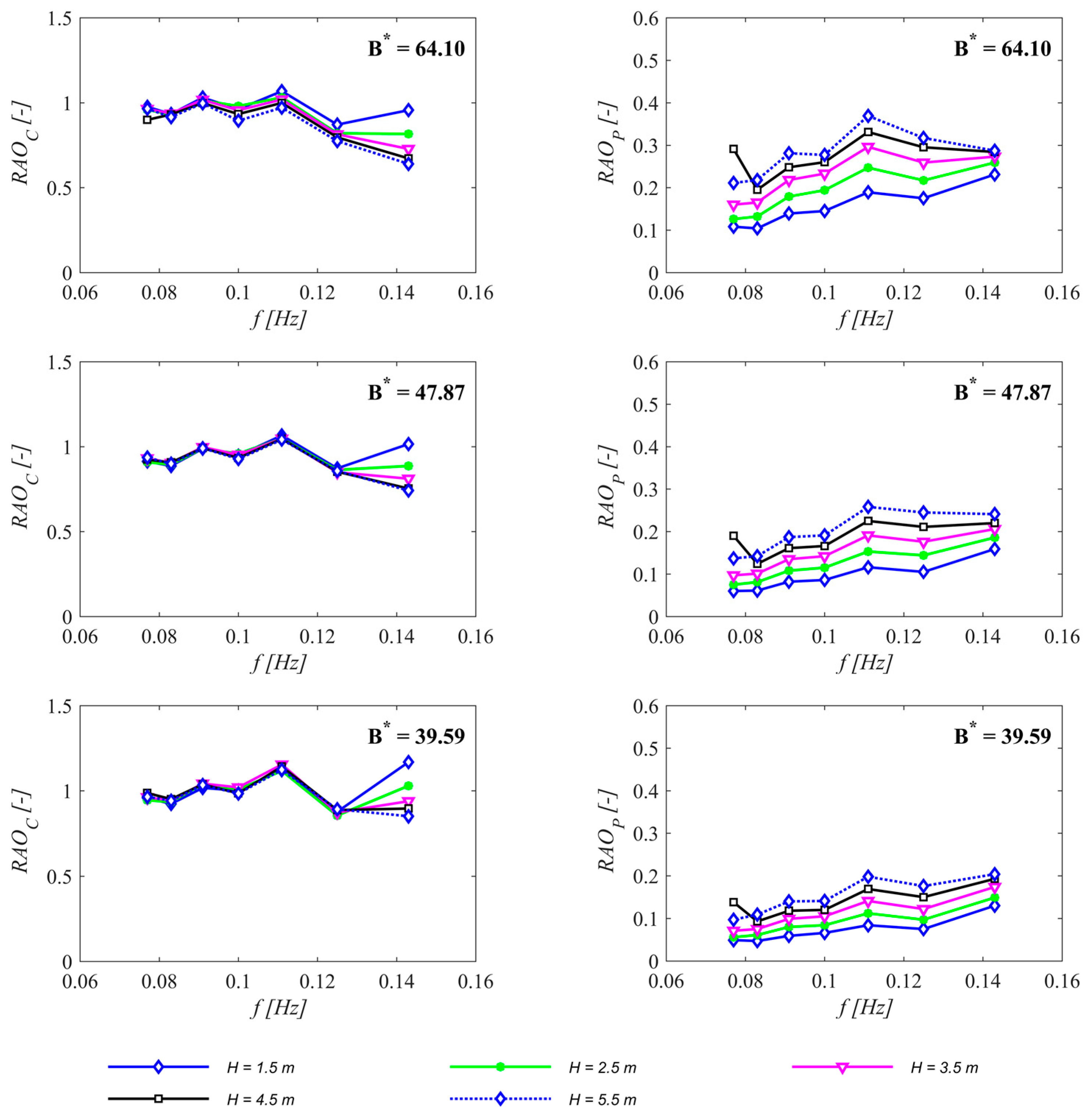 Energies 11 00637 g013 Energies 11 00637 g013