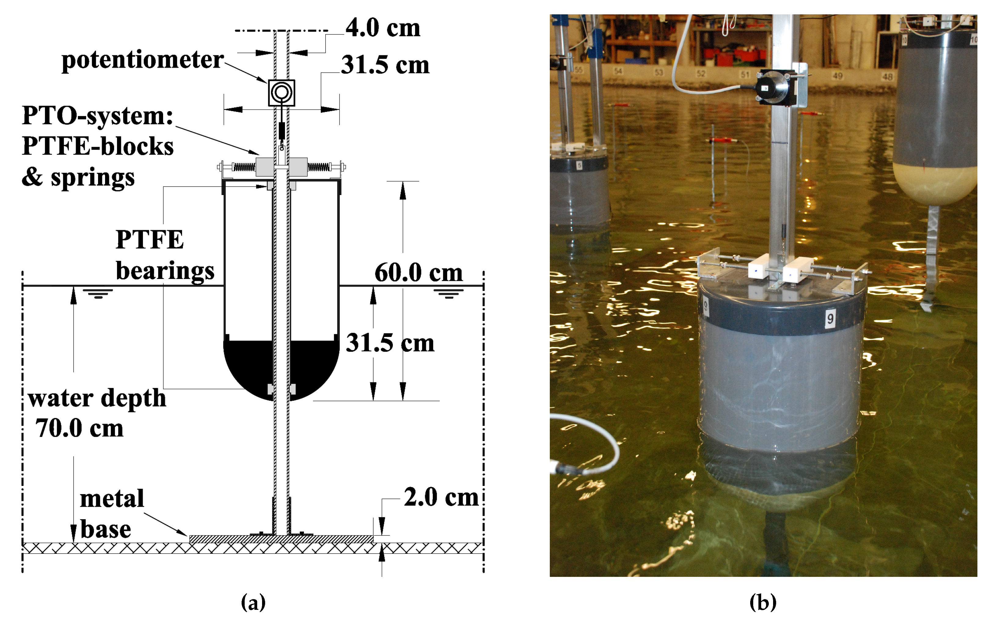 Energies 11 00641 g001 Energies 11 00641 g001
