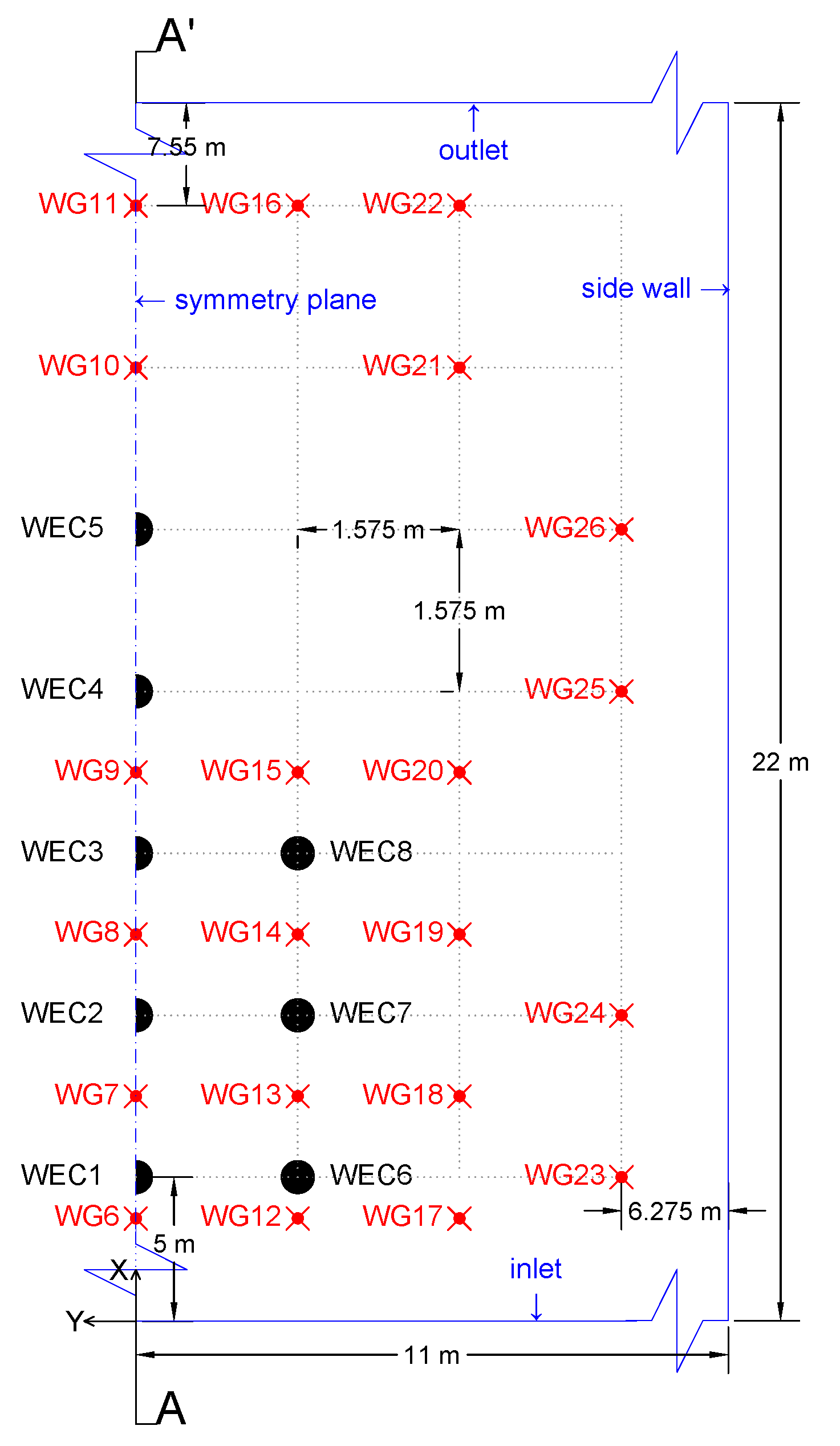 Energies 11 00641 g002 Energies 11 00641 g002