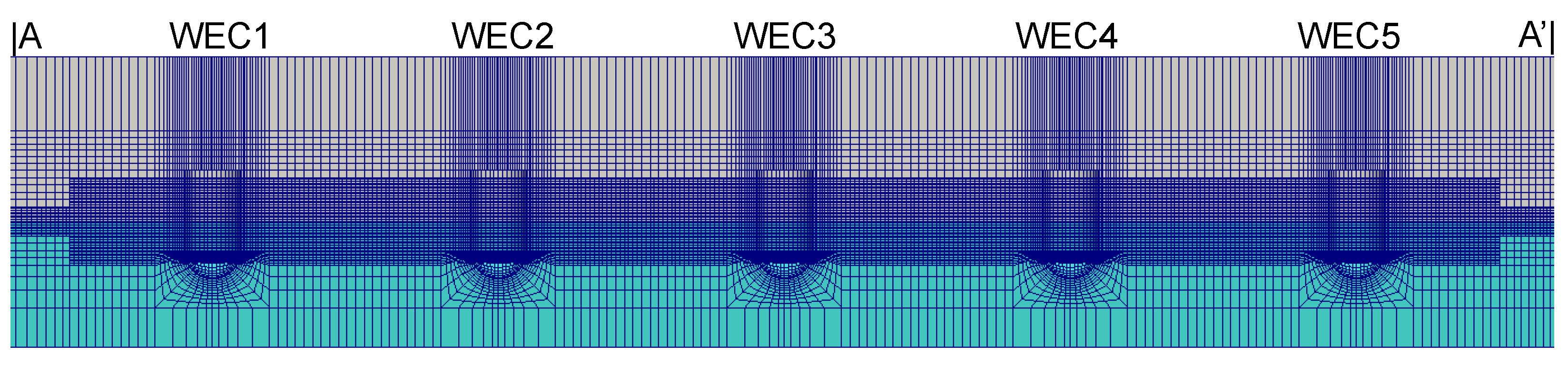 Energies 11 00641 g003 Energies 11 00641 g003