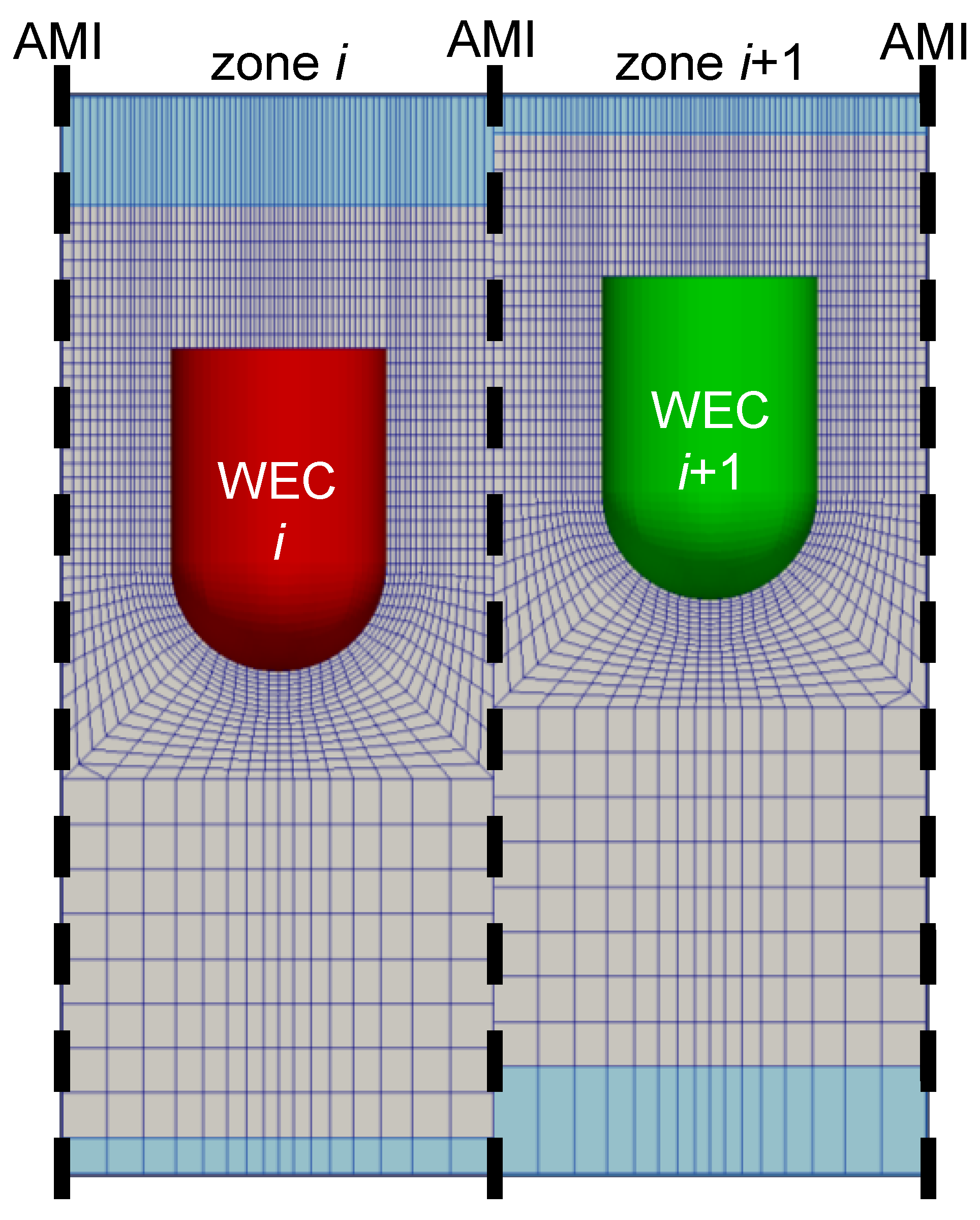 Energies 11 00641 g004 Energies 11 00641 g004