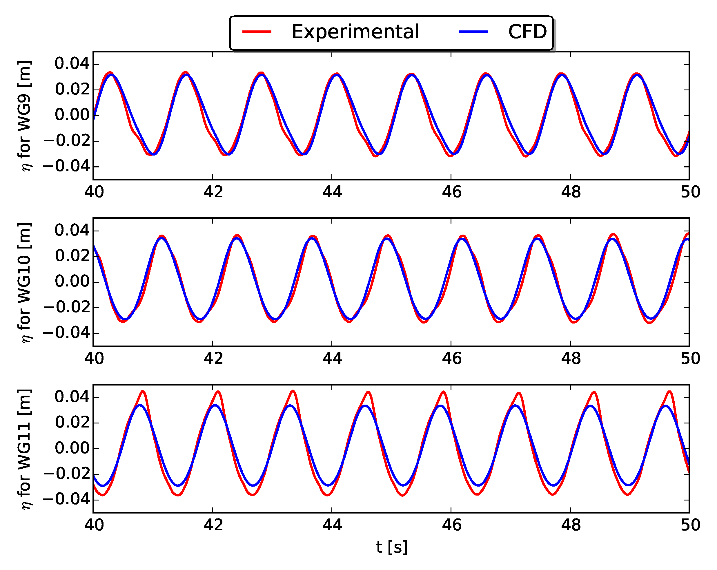 Energies 11 00641 g006 Energies 11 00641 g006