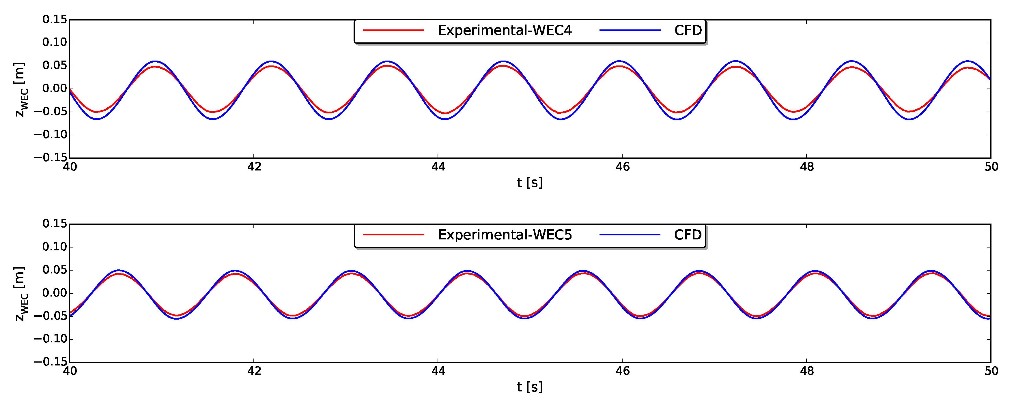 Energies 11 00641 g007 Energies 11 00641 g007