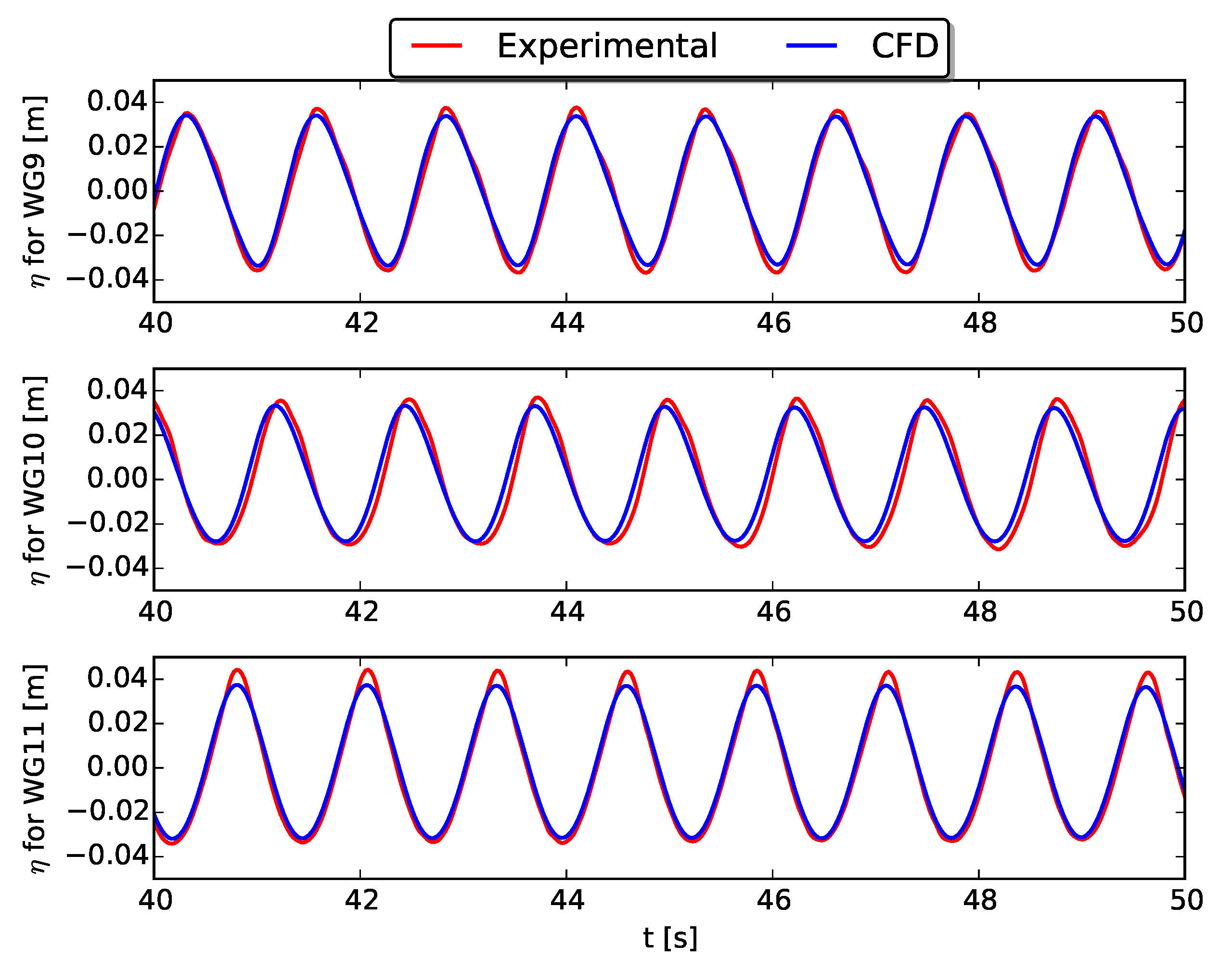 Energies 11 00641 g008 Energies 11 00641 g008