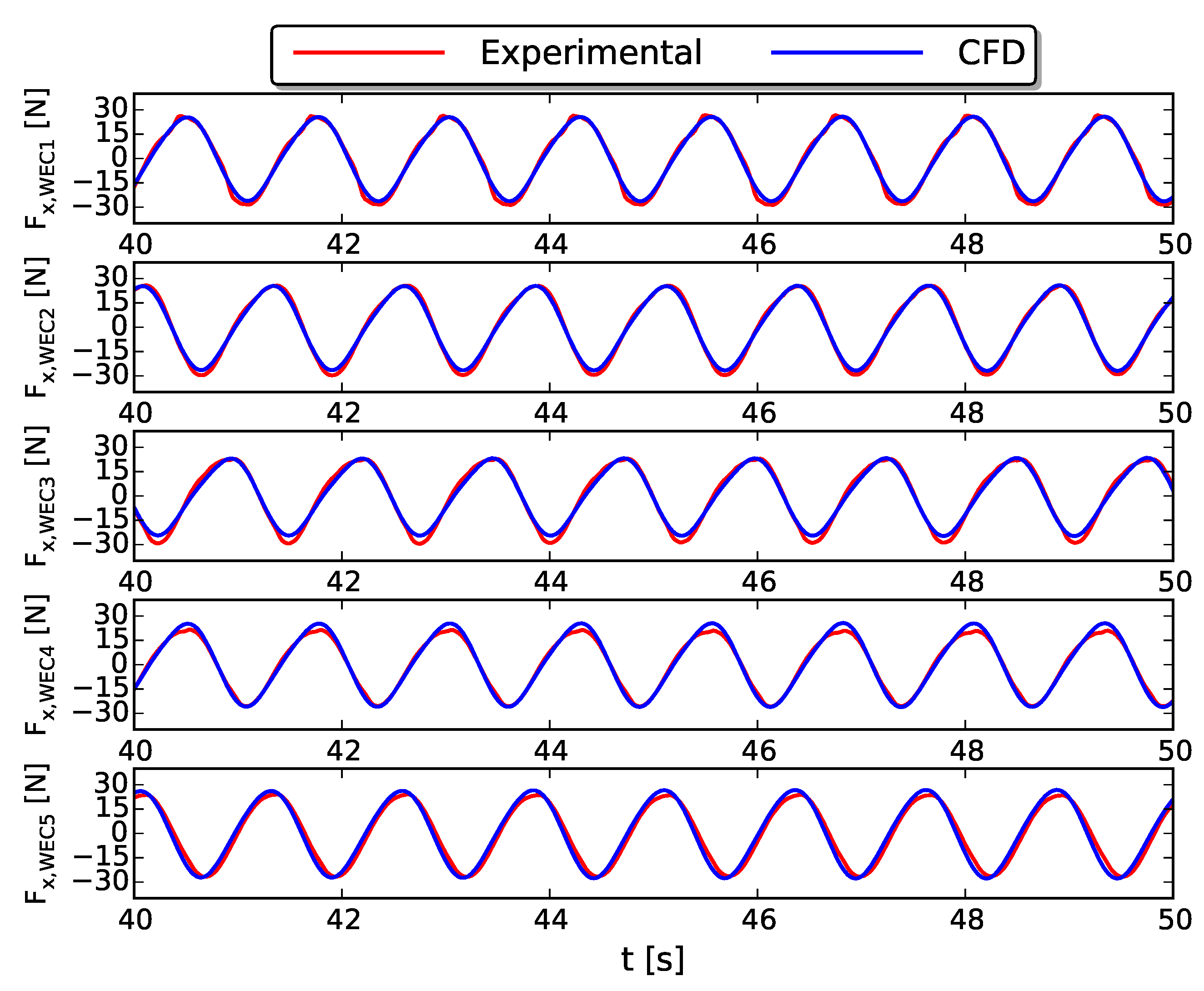 Energies 11 00641 g010 Energies 11 00641 g010