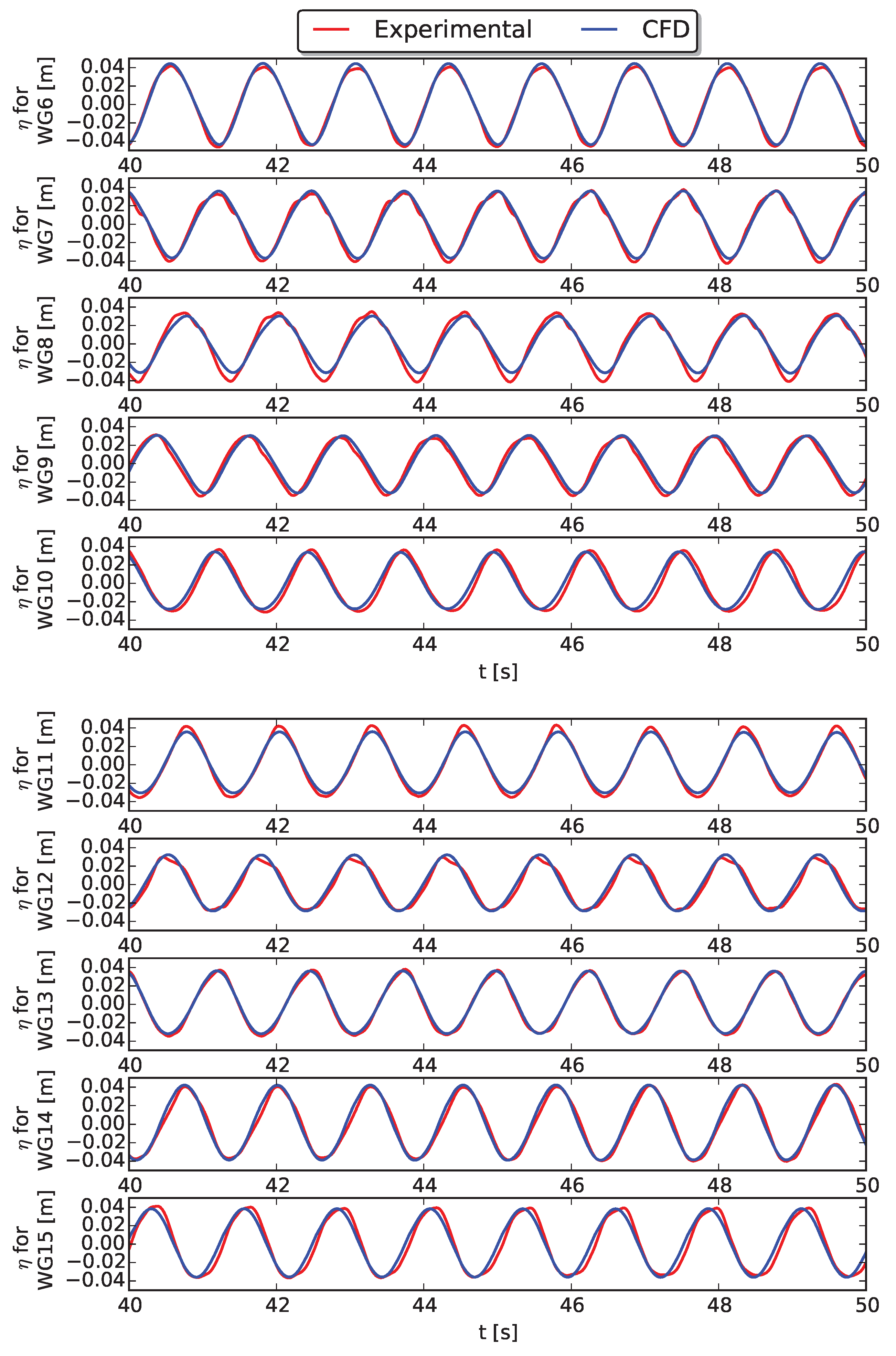 Energies 11 00641 g011 Energies 11 00641 g011