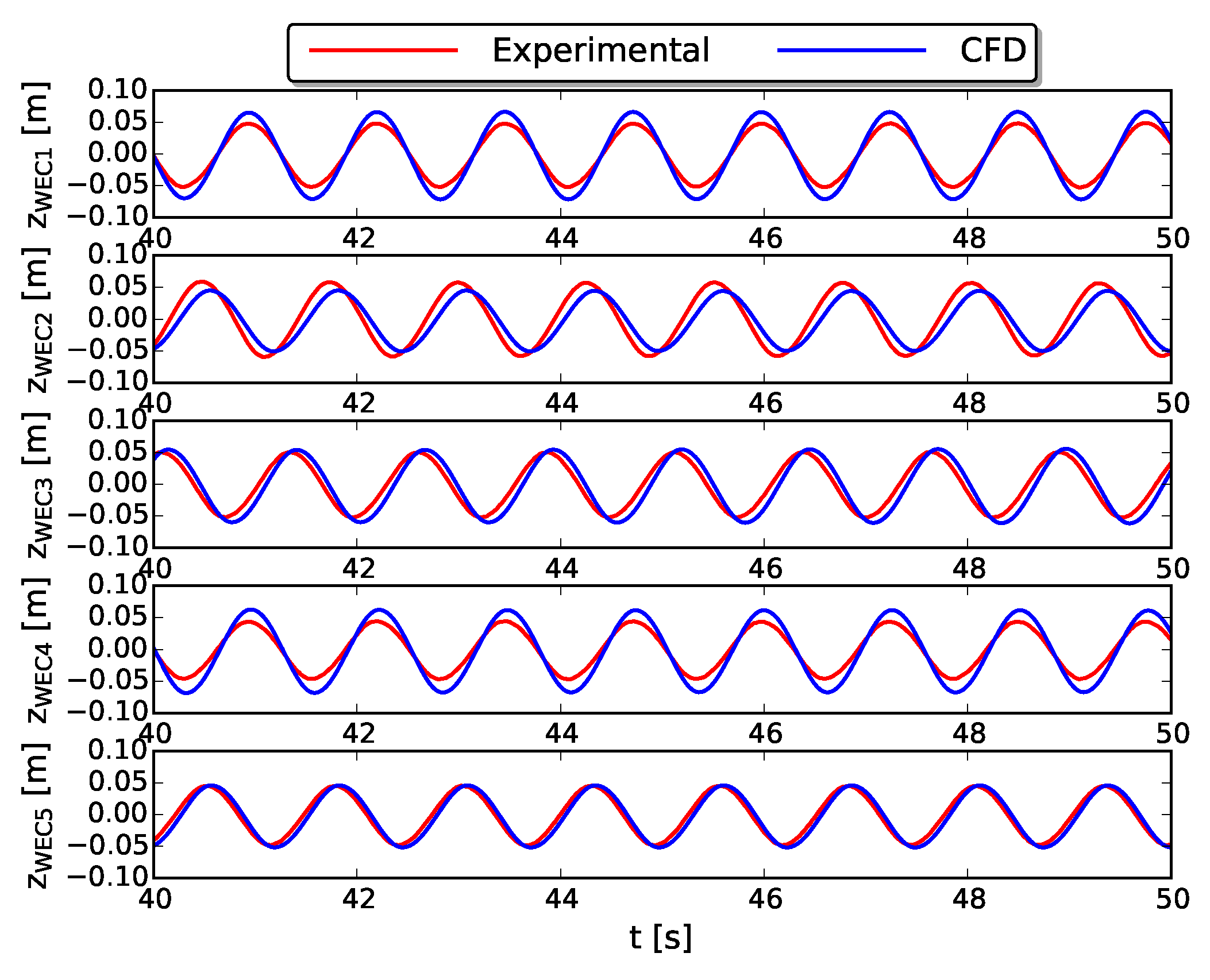Energies 11 00641 g012 Energies 11 00641 g012