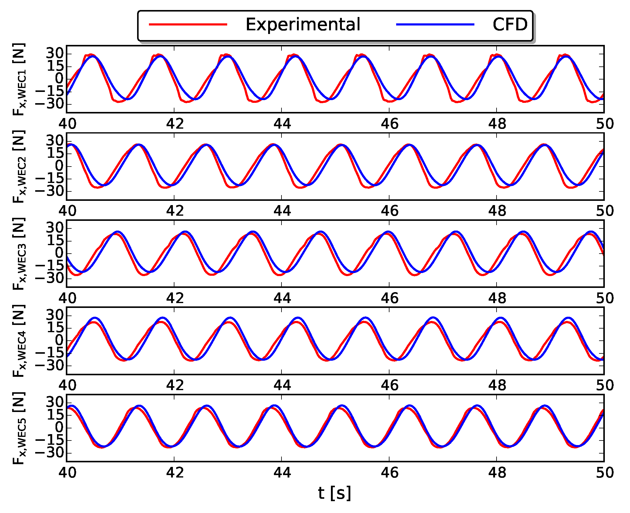 Energies 11 00641 g013 Energies 11 00641 g013