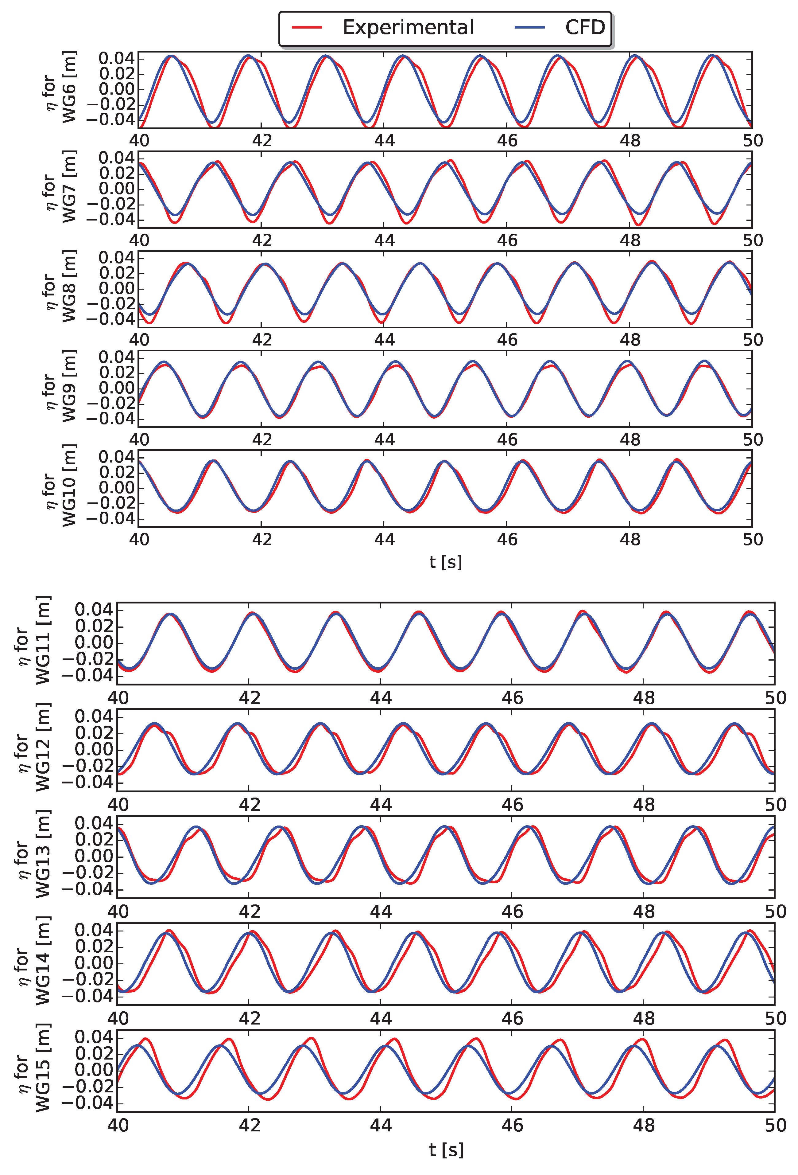 Energies 11 00641 g014 Energies 11 00641 g014