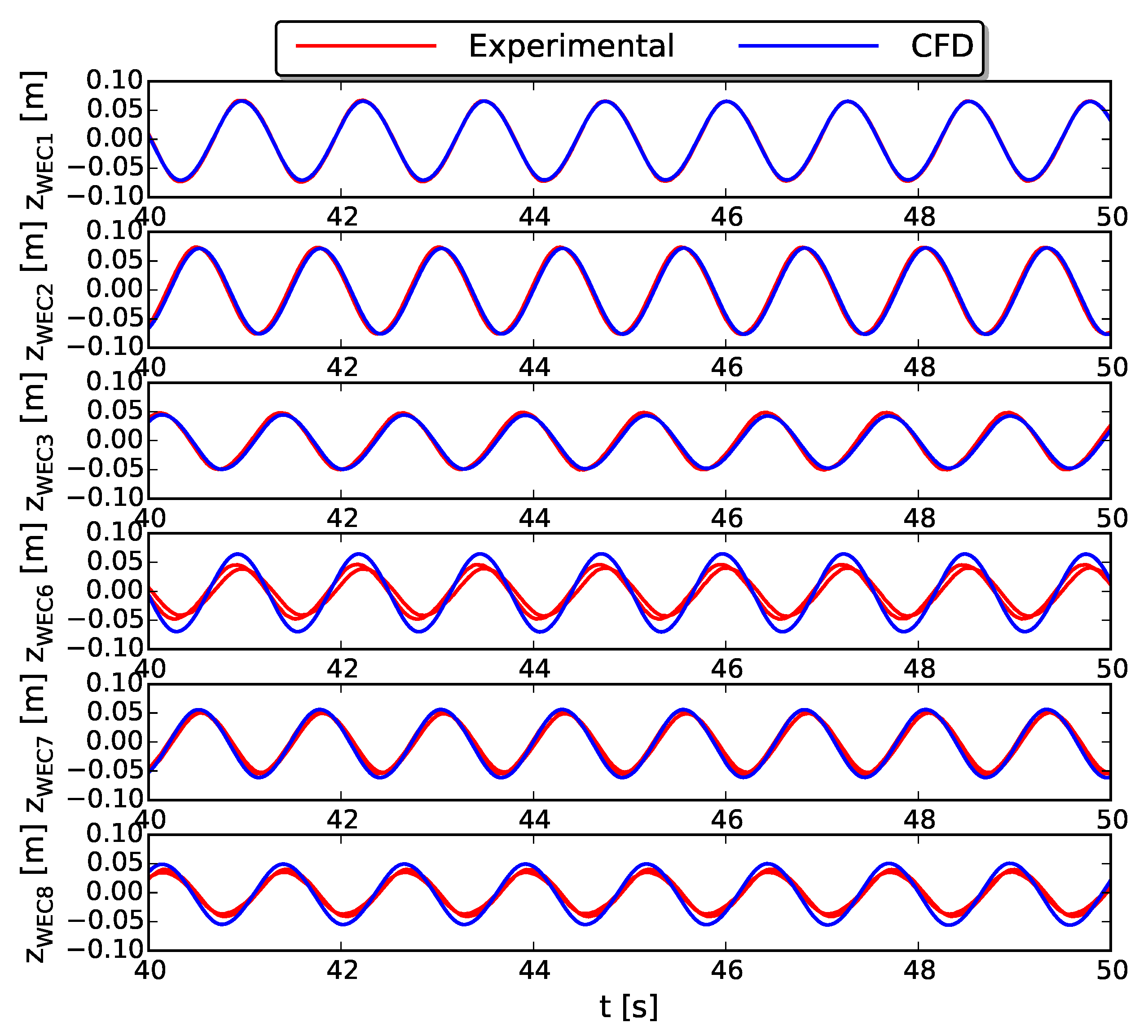 Energies 11 00641 g016 Energies 11 00641 g016