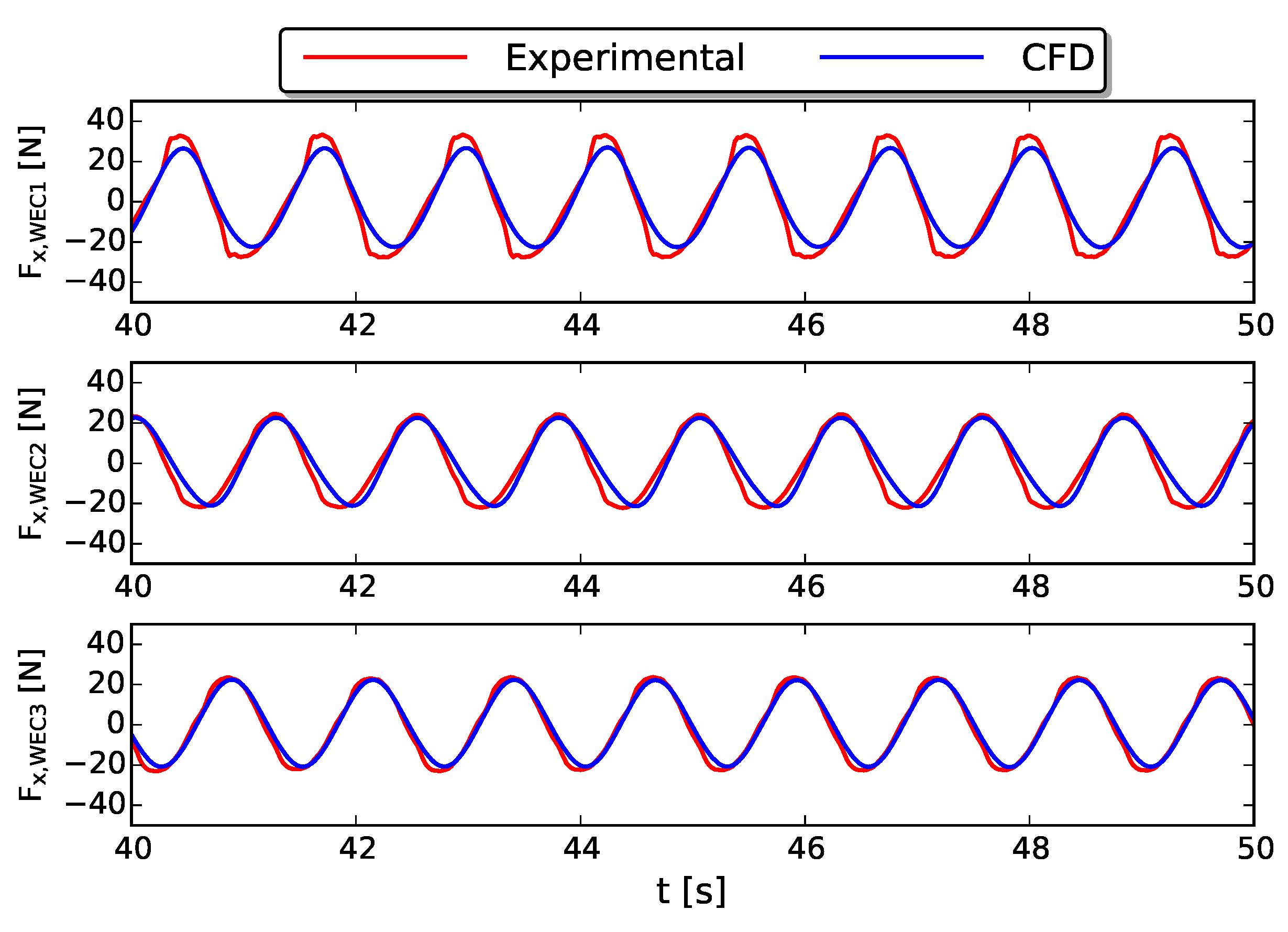 Energies 11 00641 g017 Energies 11 00641 g017