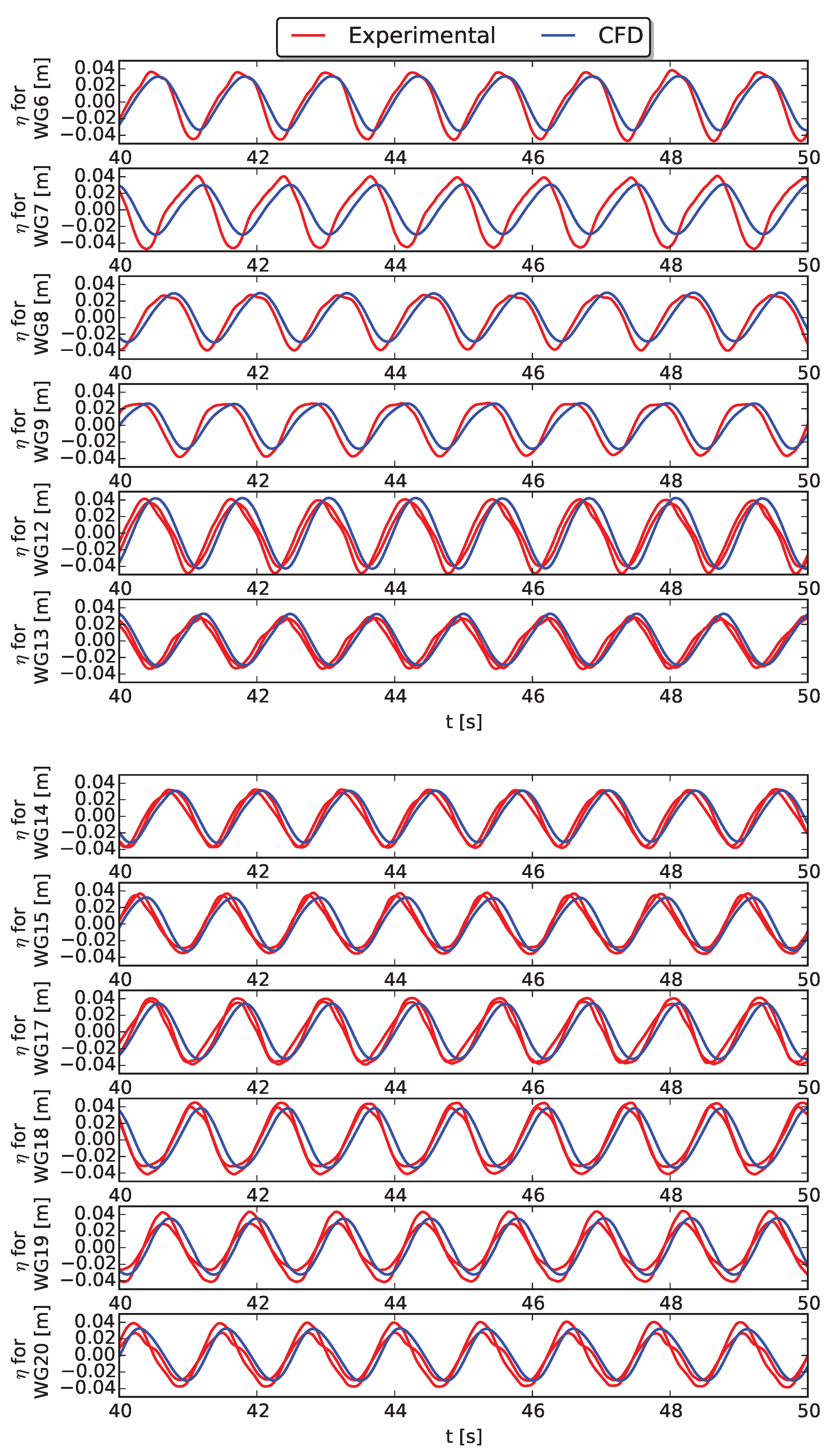 Energies 11 00641 g018 Energies 11 00641 g018