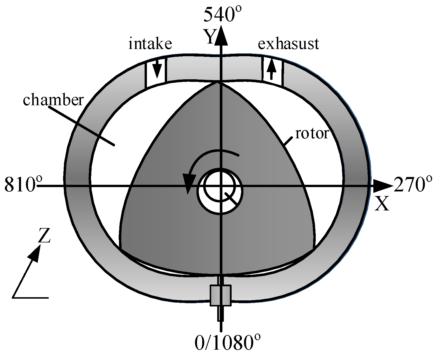 Energies 11 00642 g001