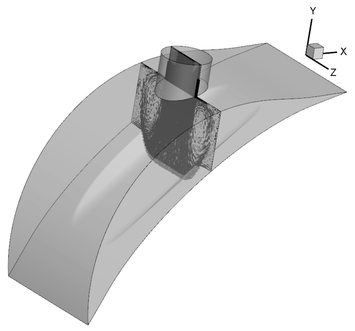 Energies 11 00642 g005