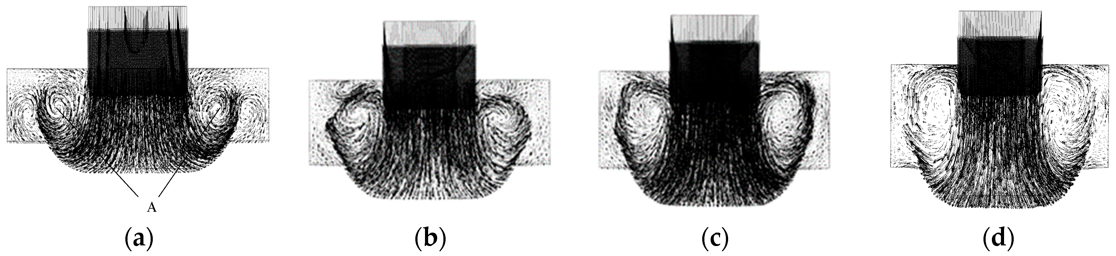 Energies 11 00642 g006