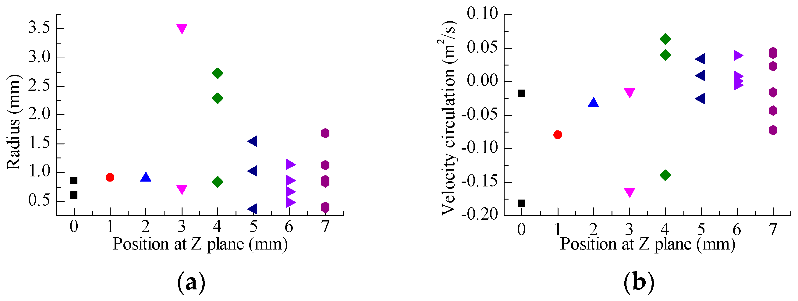 Energies 11 00642 g012