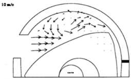 Energies 11 00642 i001