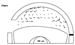 Energies 11 00642 i003