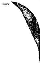 Energies 11 00642 i008