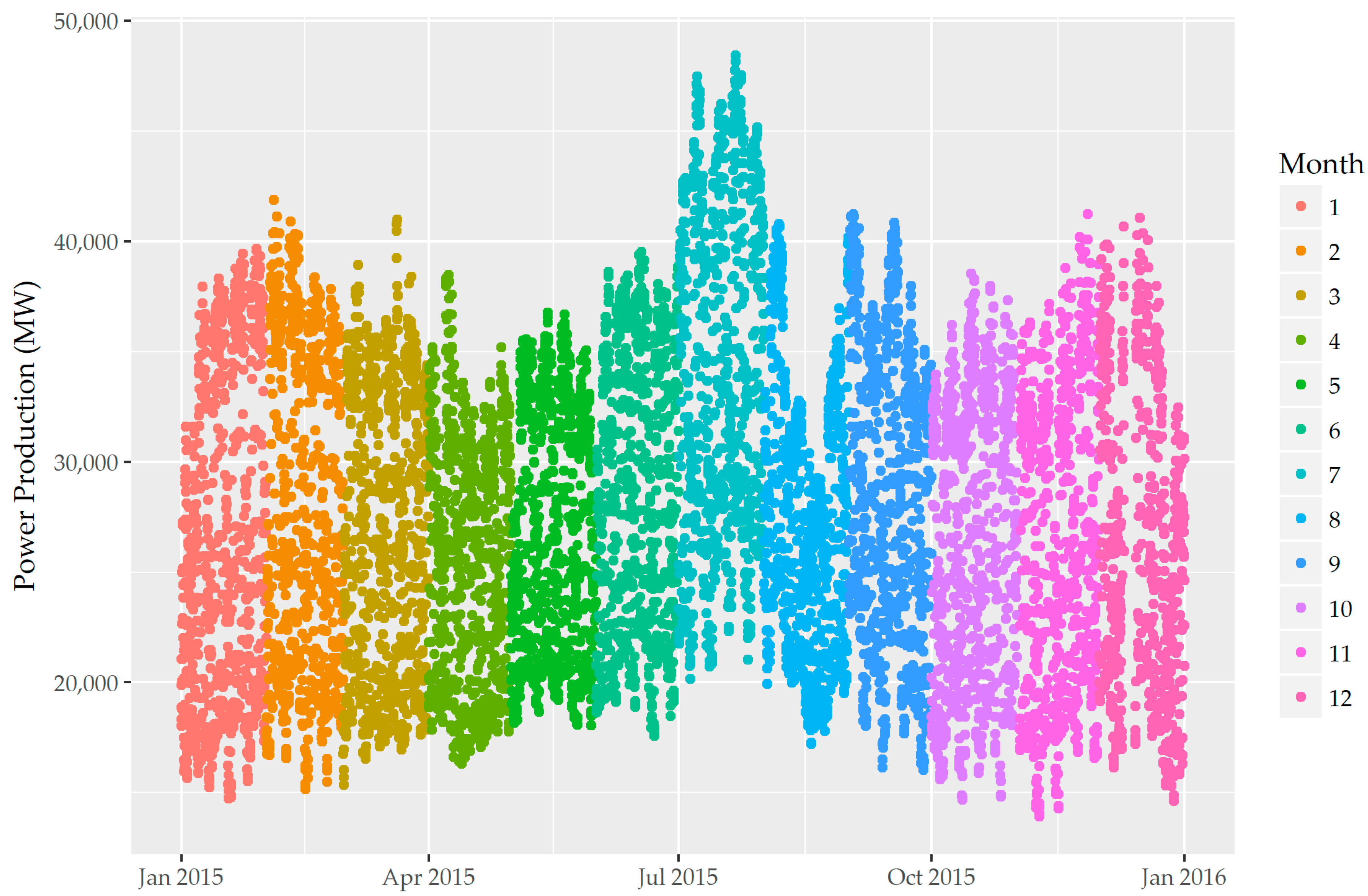 Energies 11 00650 g001