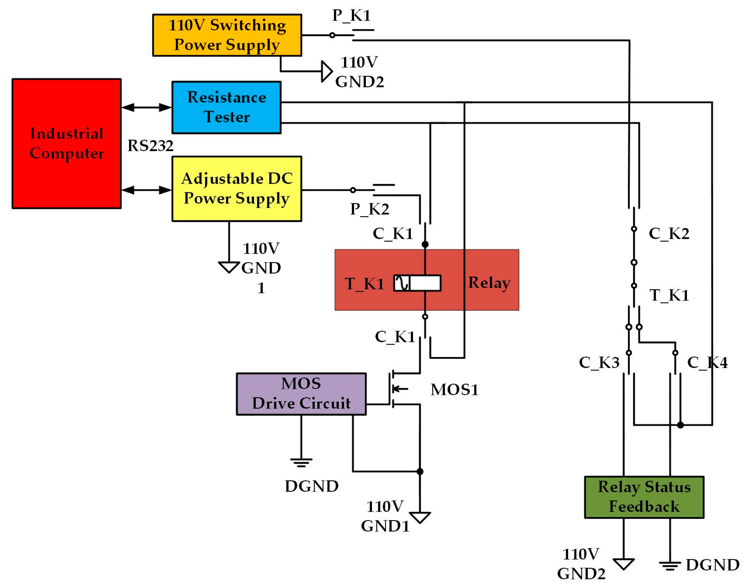 Energies 11 00652 g005