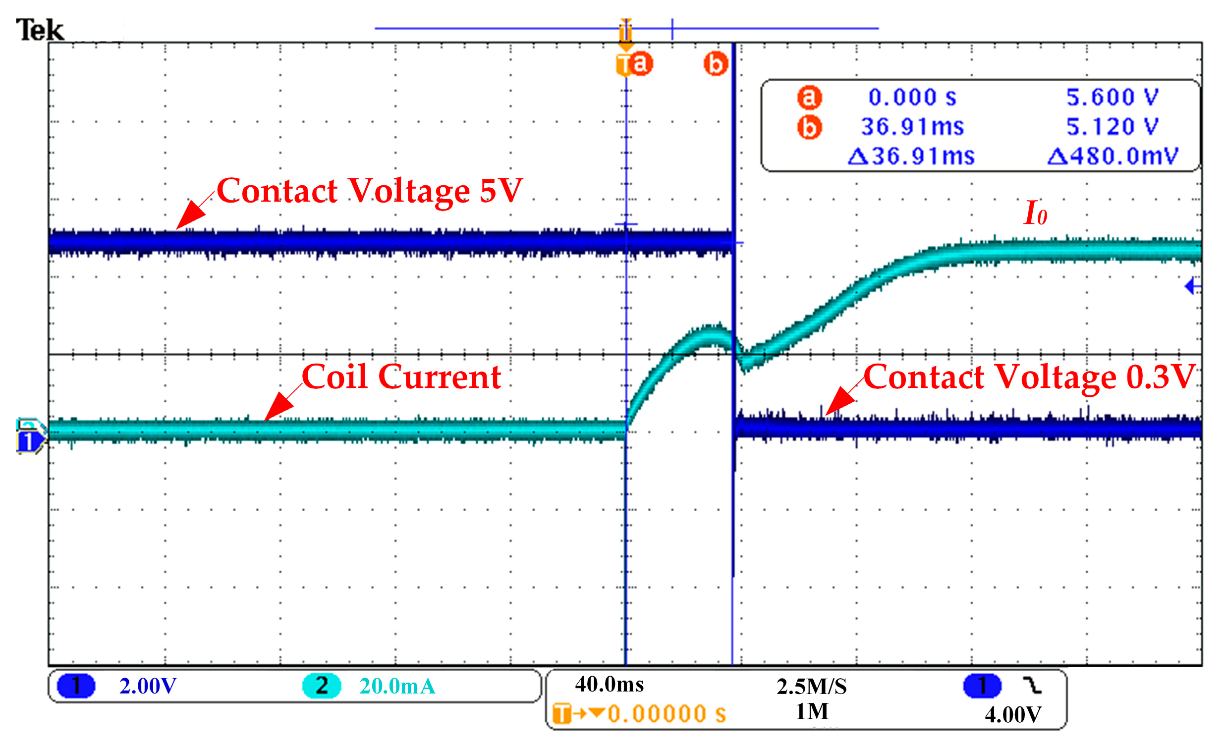 Energies 11 00652 g007