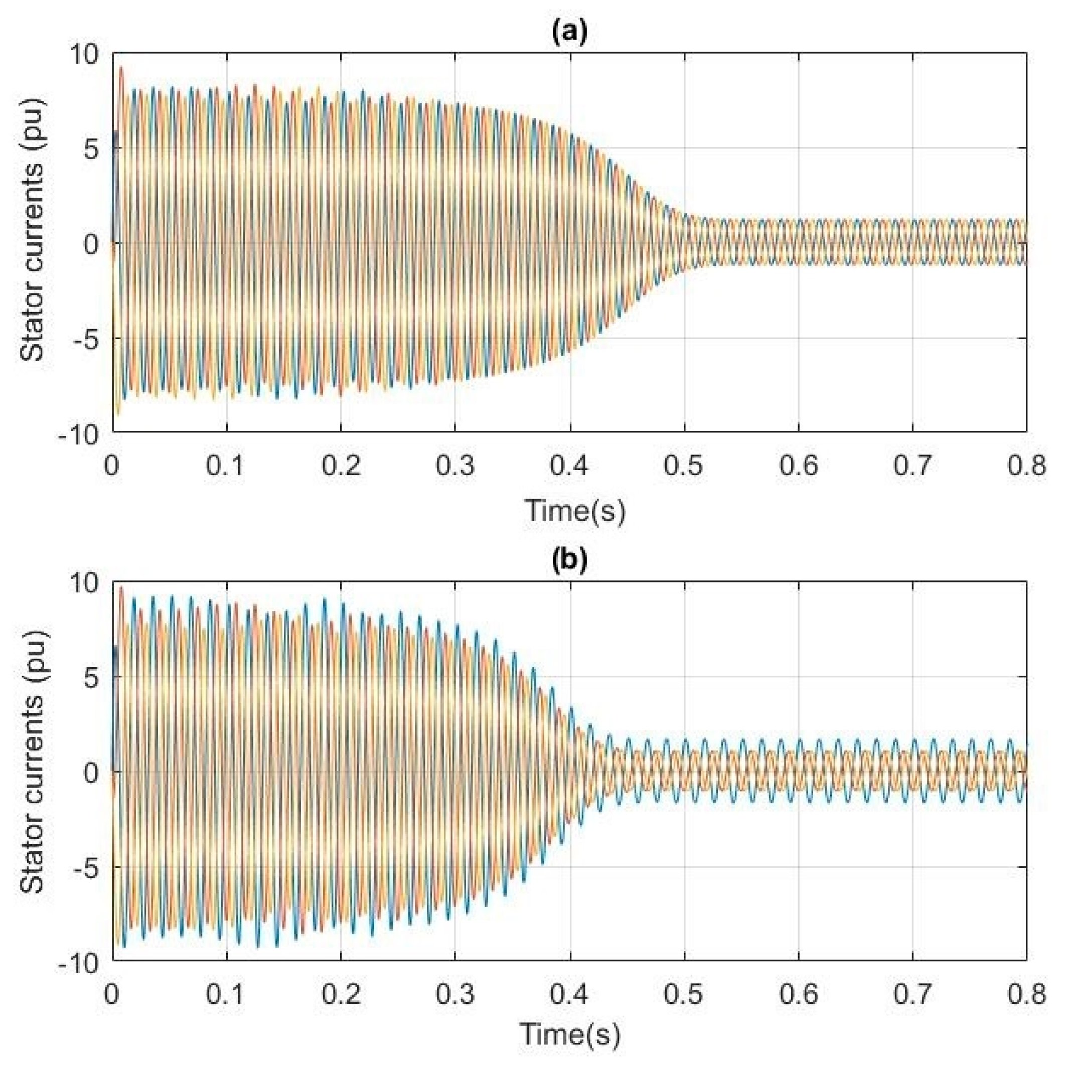 Energies 11 00653 g005
