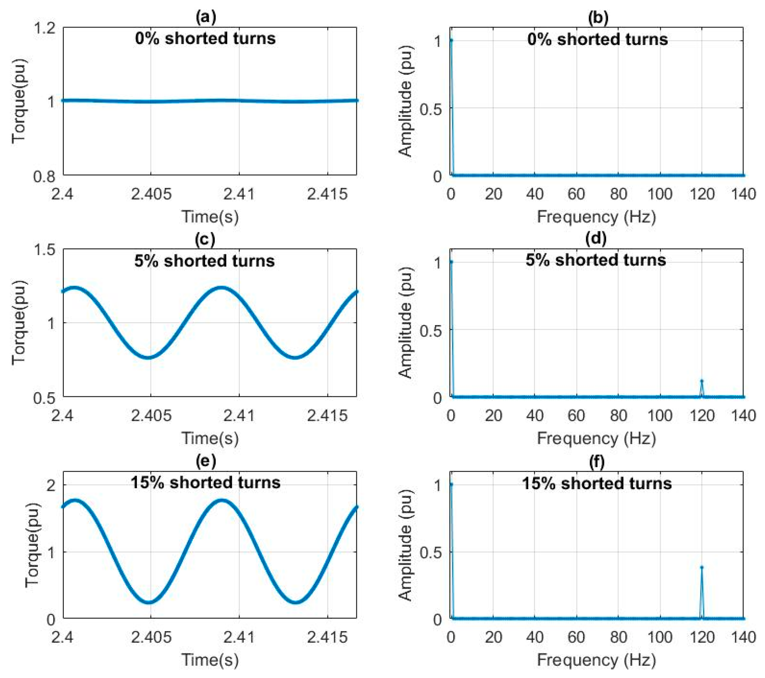 Energies 11 00653 g008