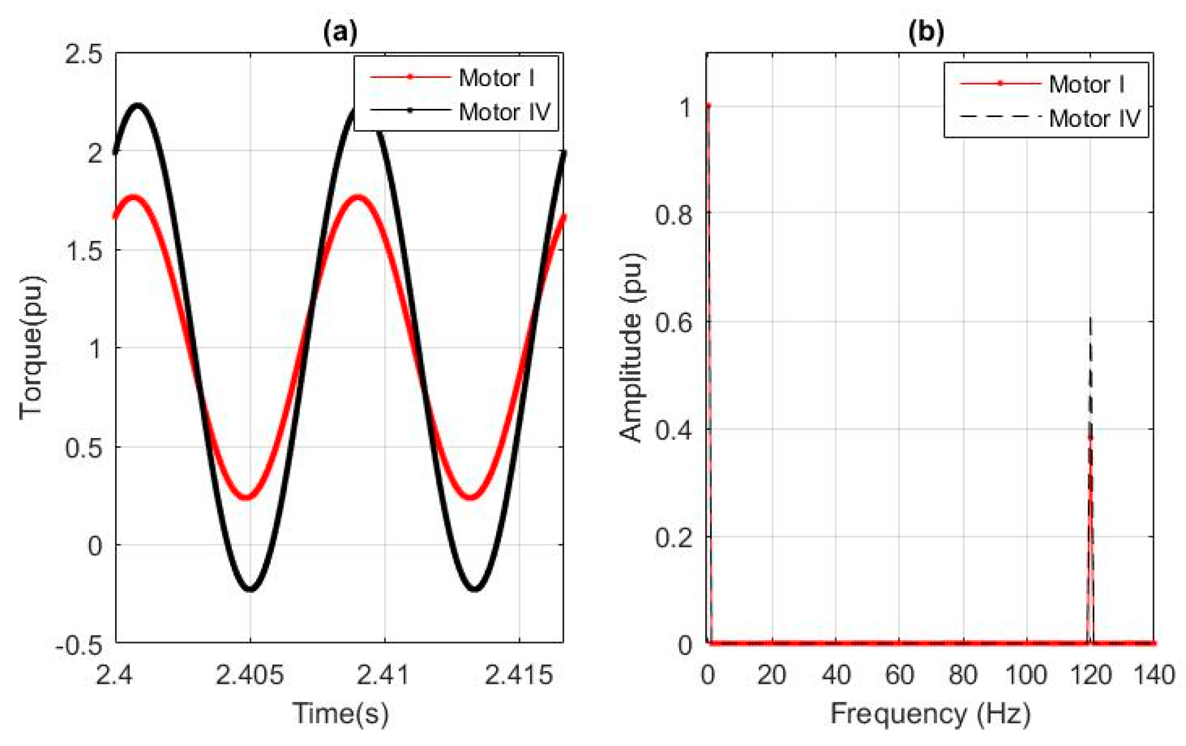 Energies 11 00653 g009
