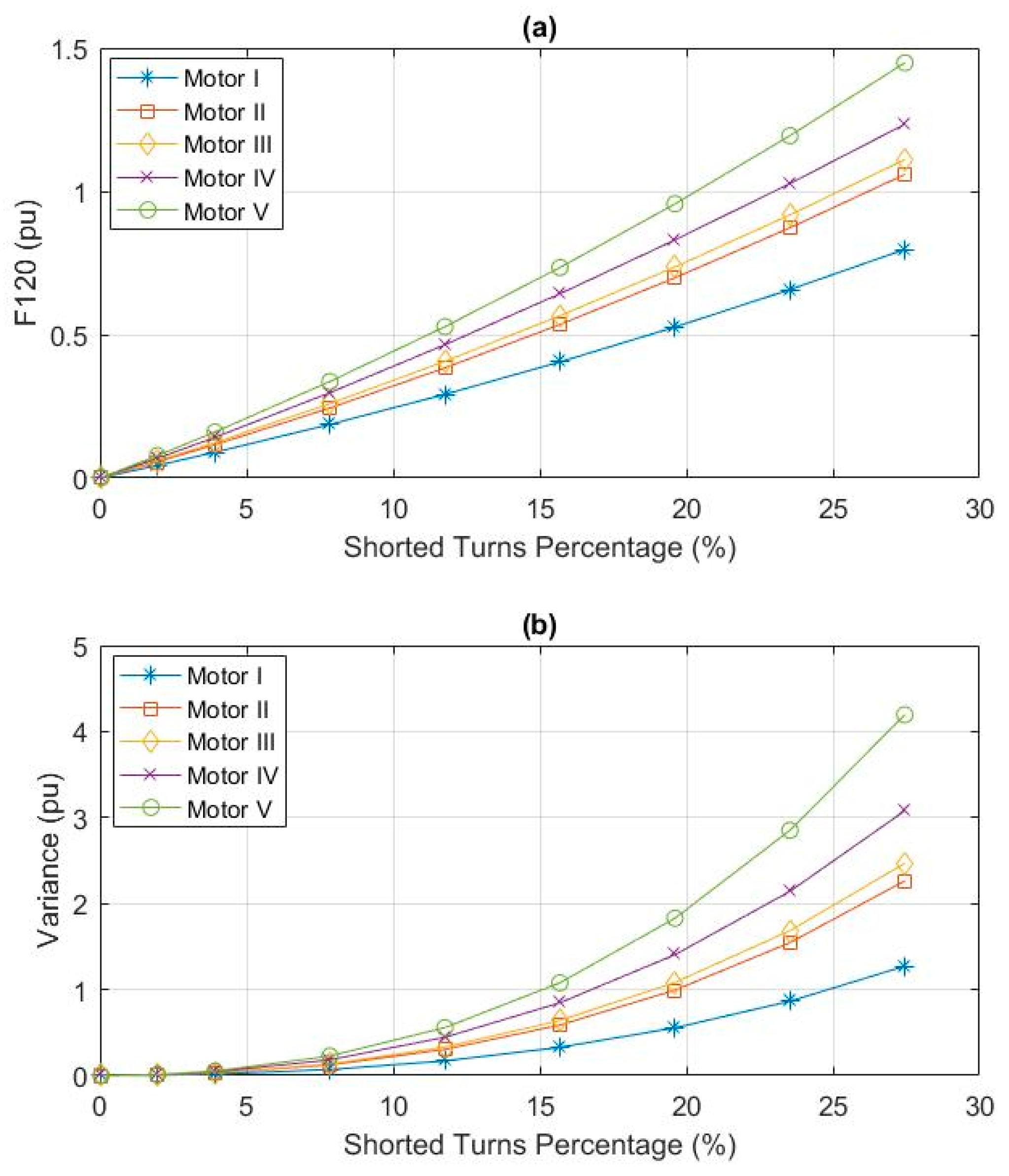 Energies 11 00653 g011