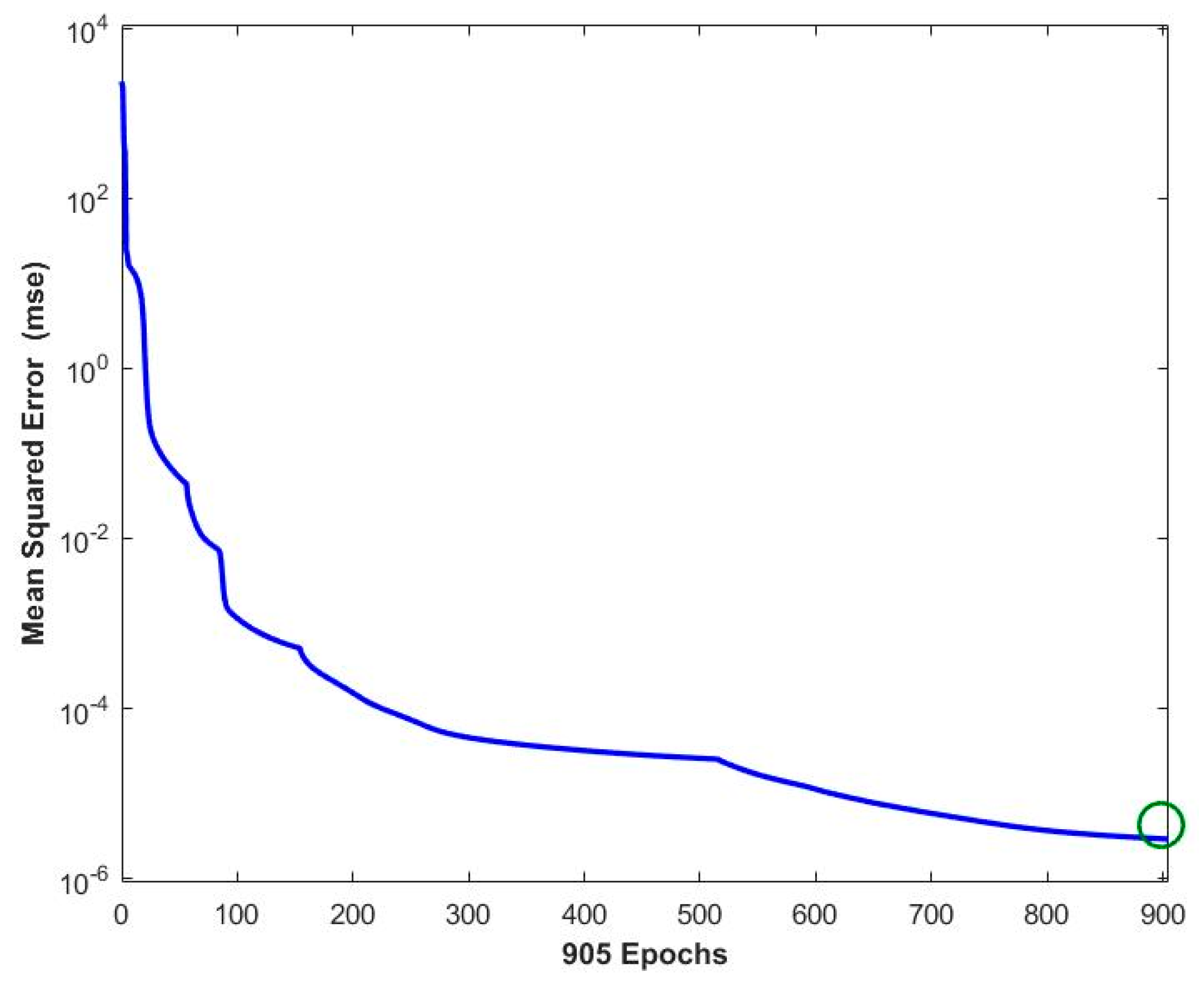 Energies 11 00653 g015