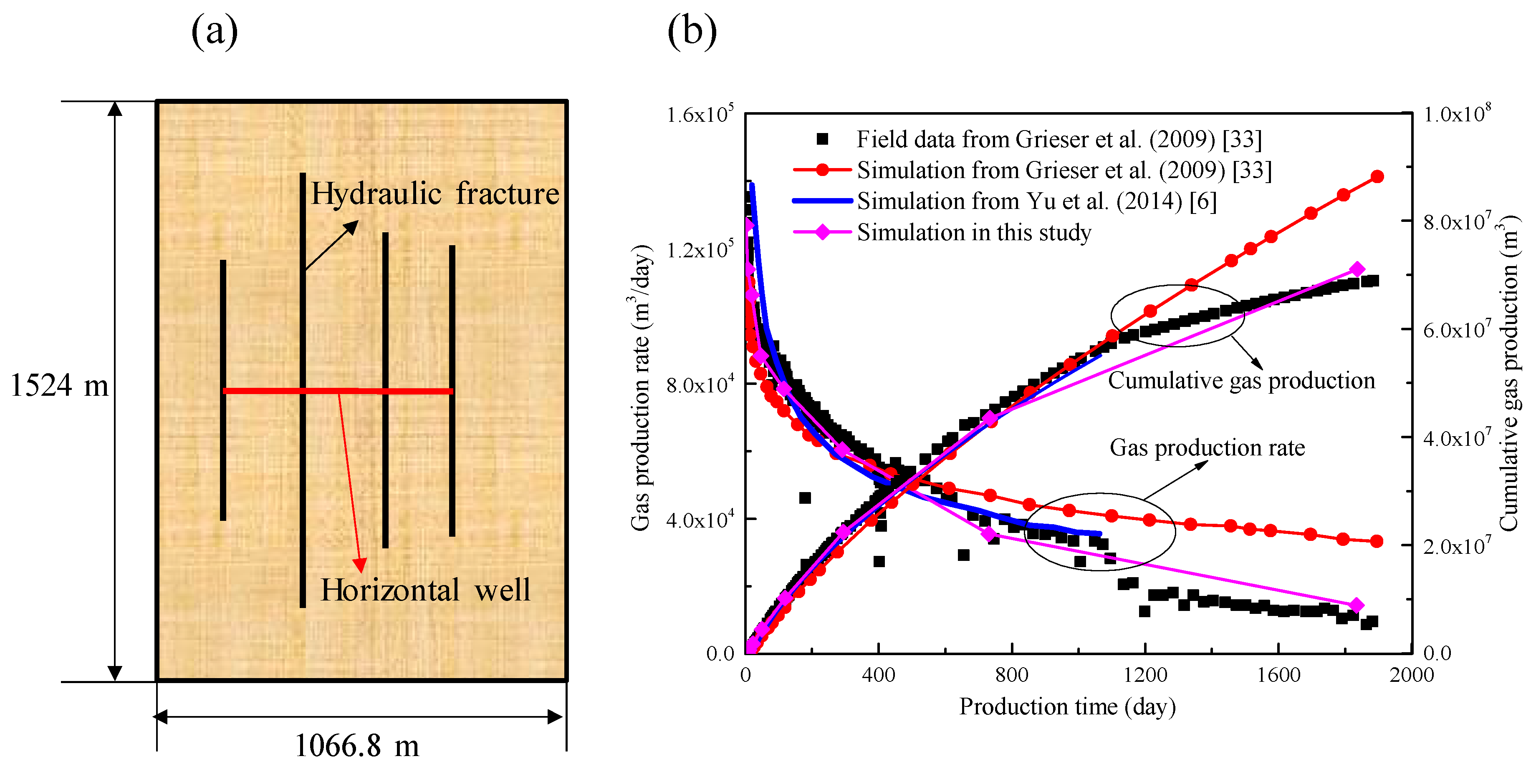 Energies 11 00654 g004