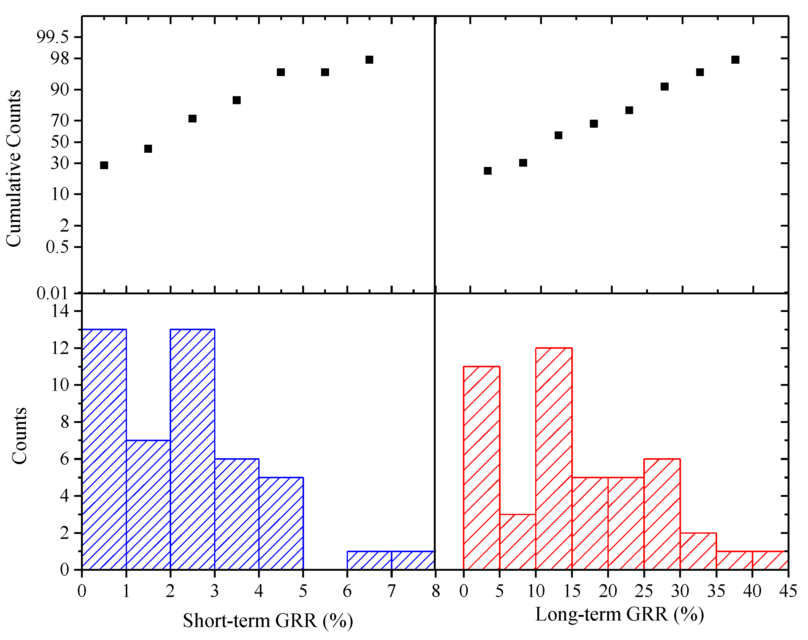 Energies 11 00654 g006
