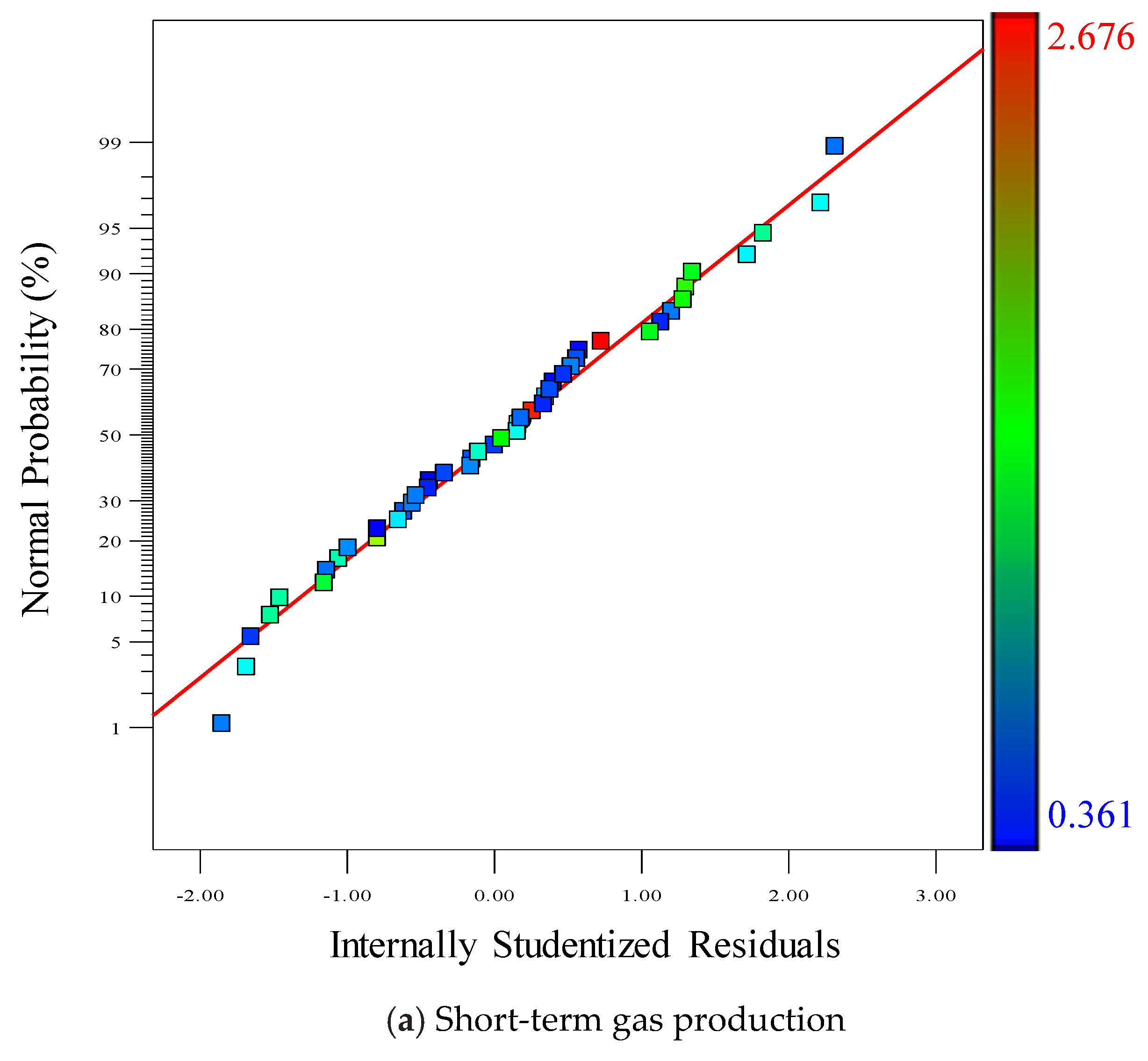 Energies 11 00654 g008a