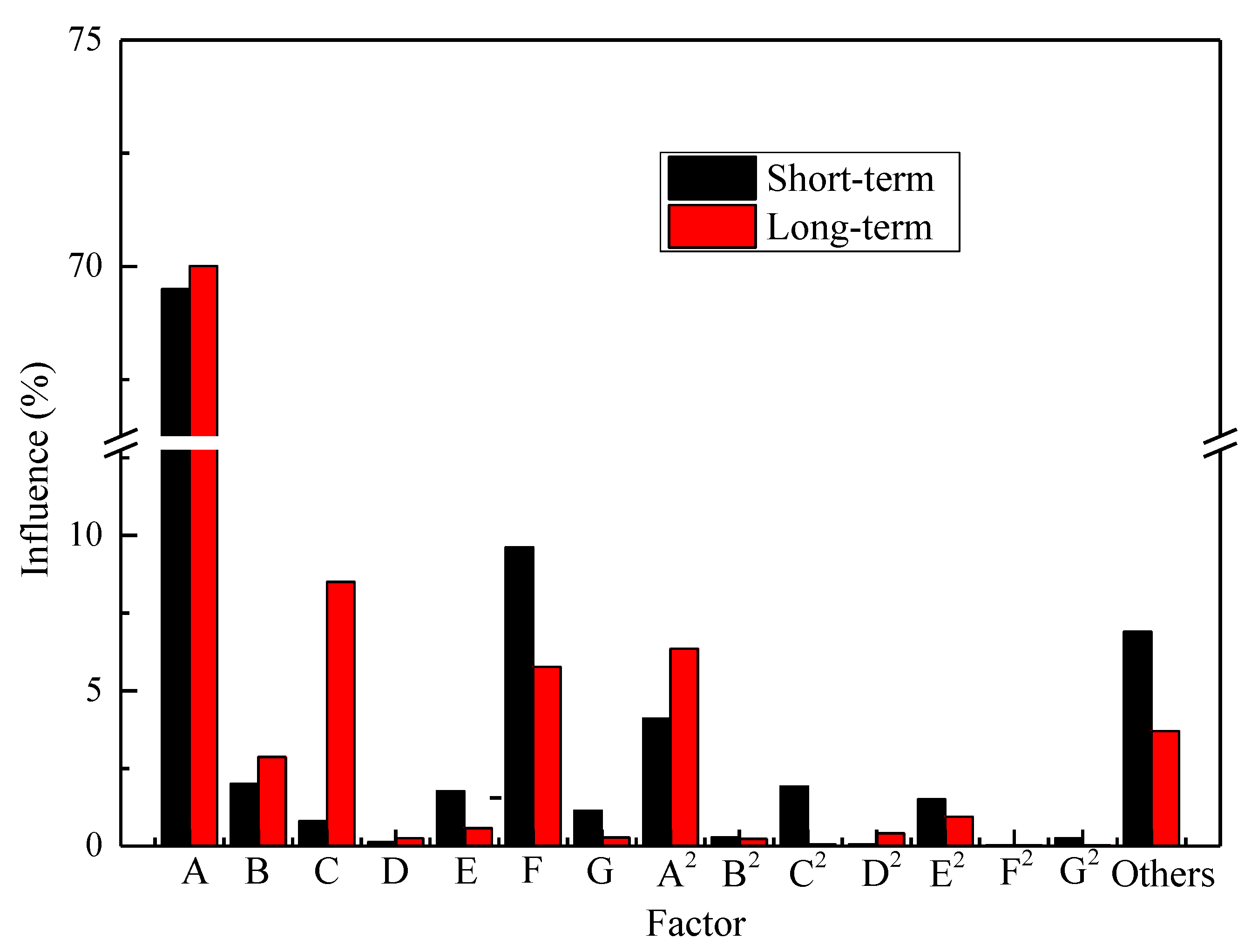 Energies 11 00654 g012