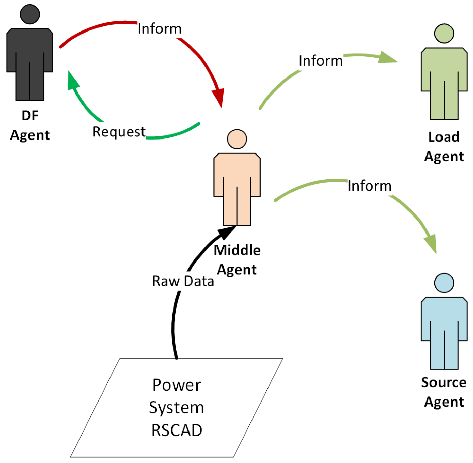 Energies 11 00656 g006