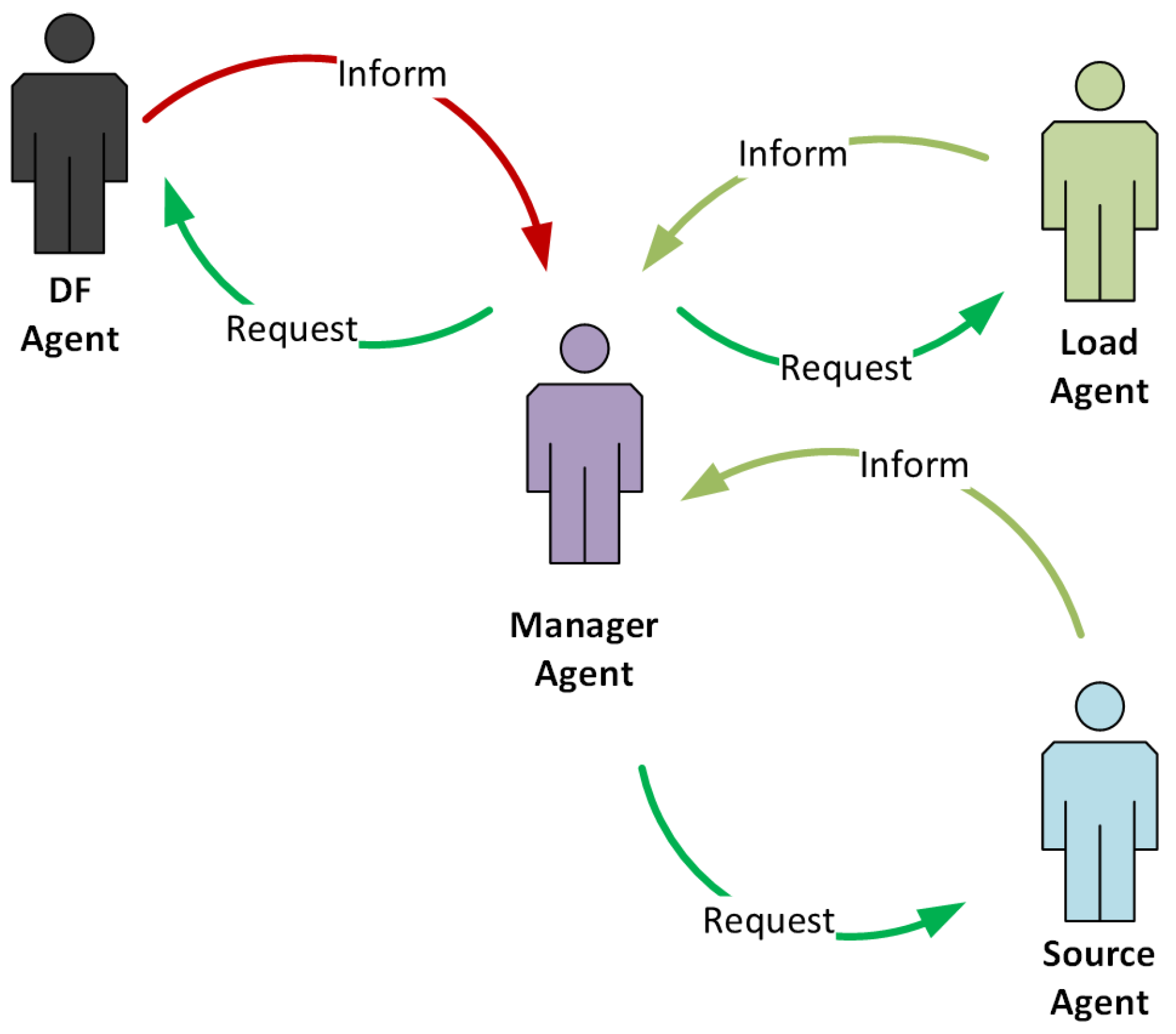 Energies 11 00656 g007