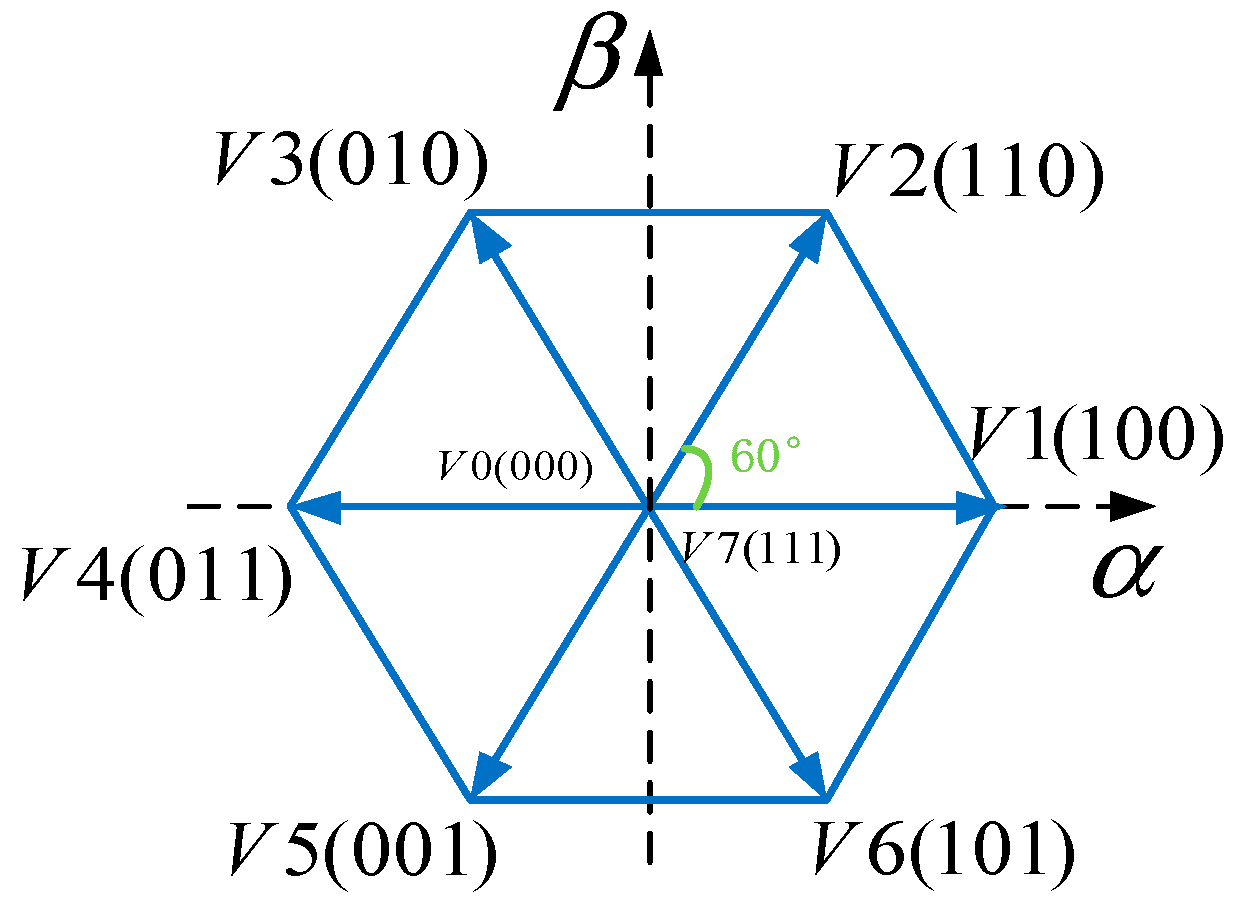 Energies 11 00657 g002