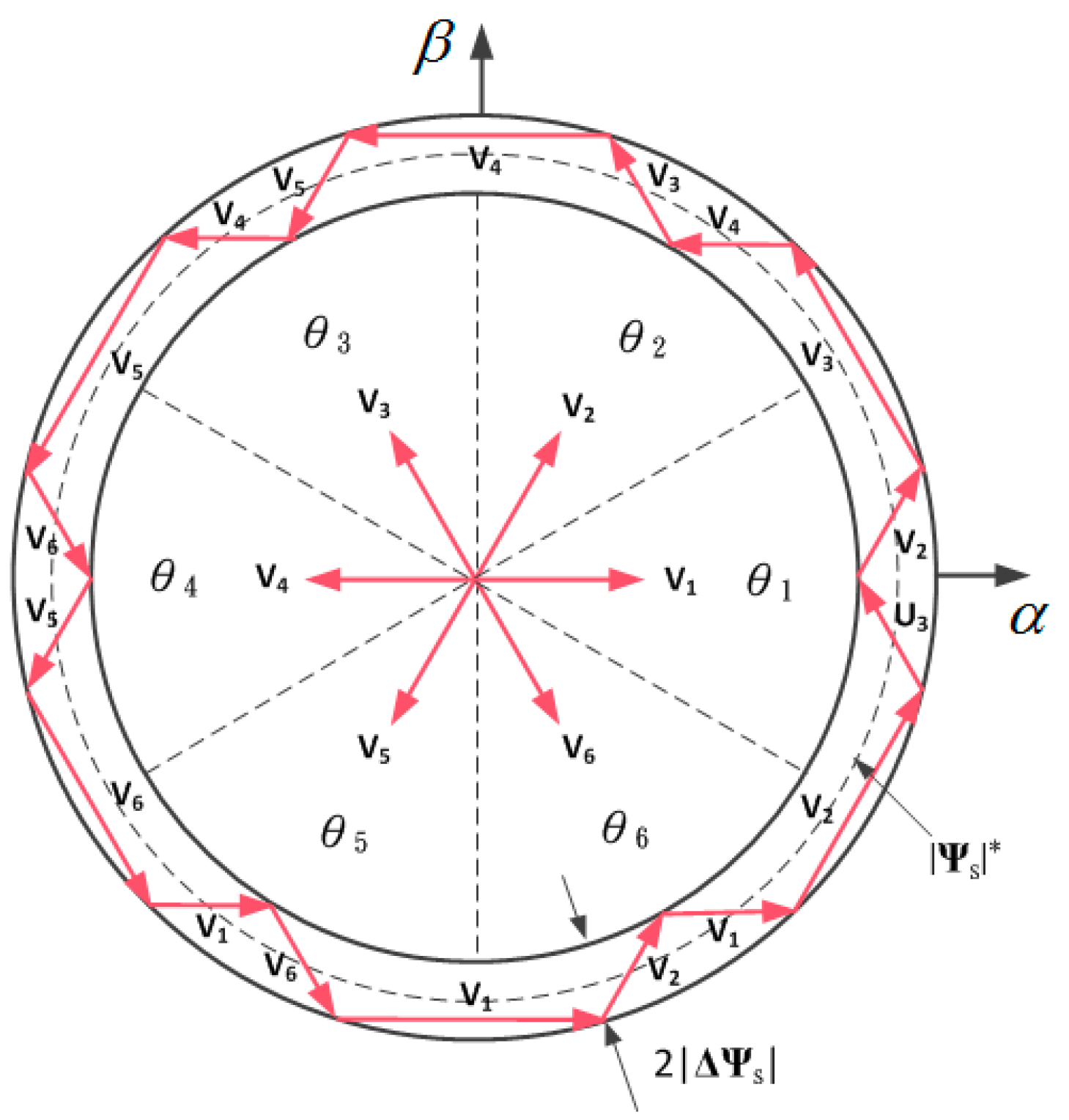 Energies 11 00657 g003