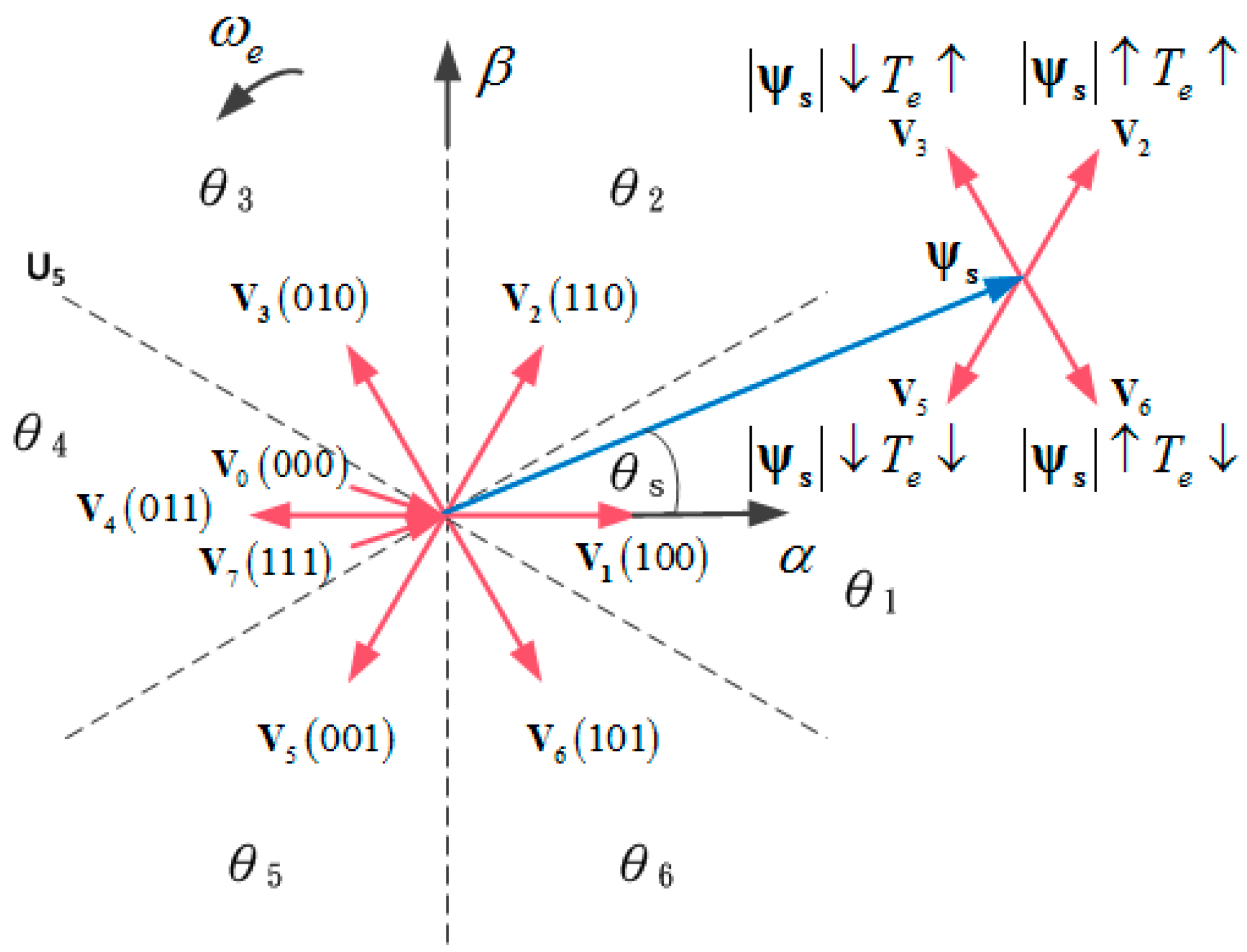 Energies 11 00657 g004