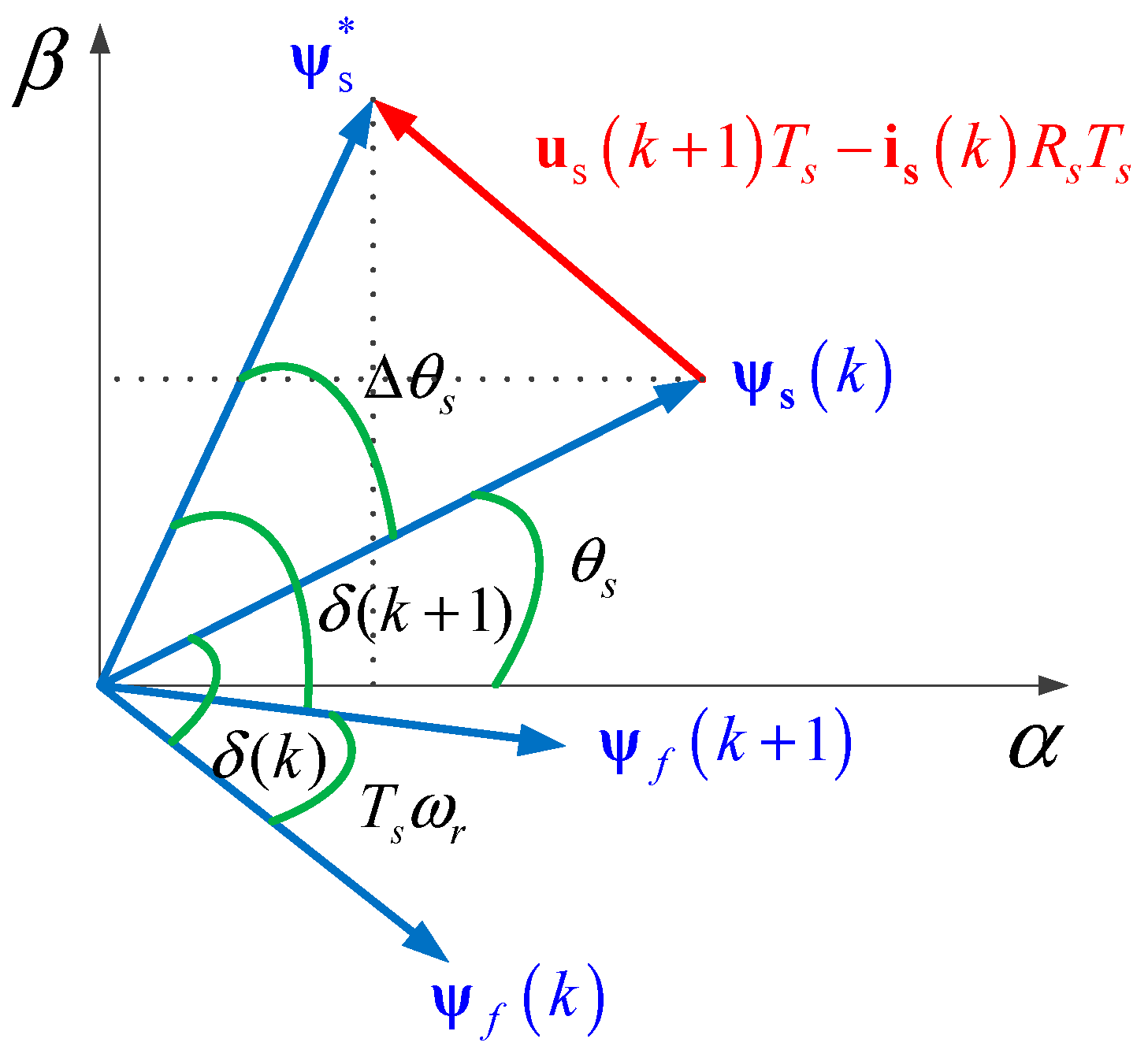 Energies 11 00657 g006
