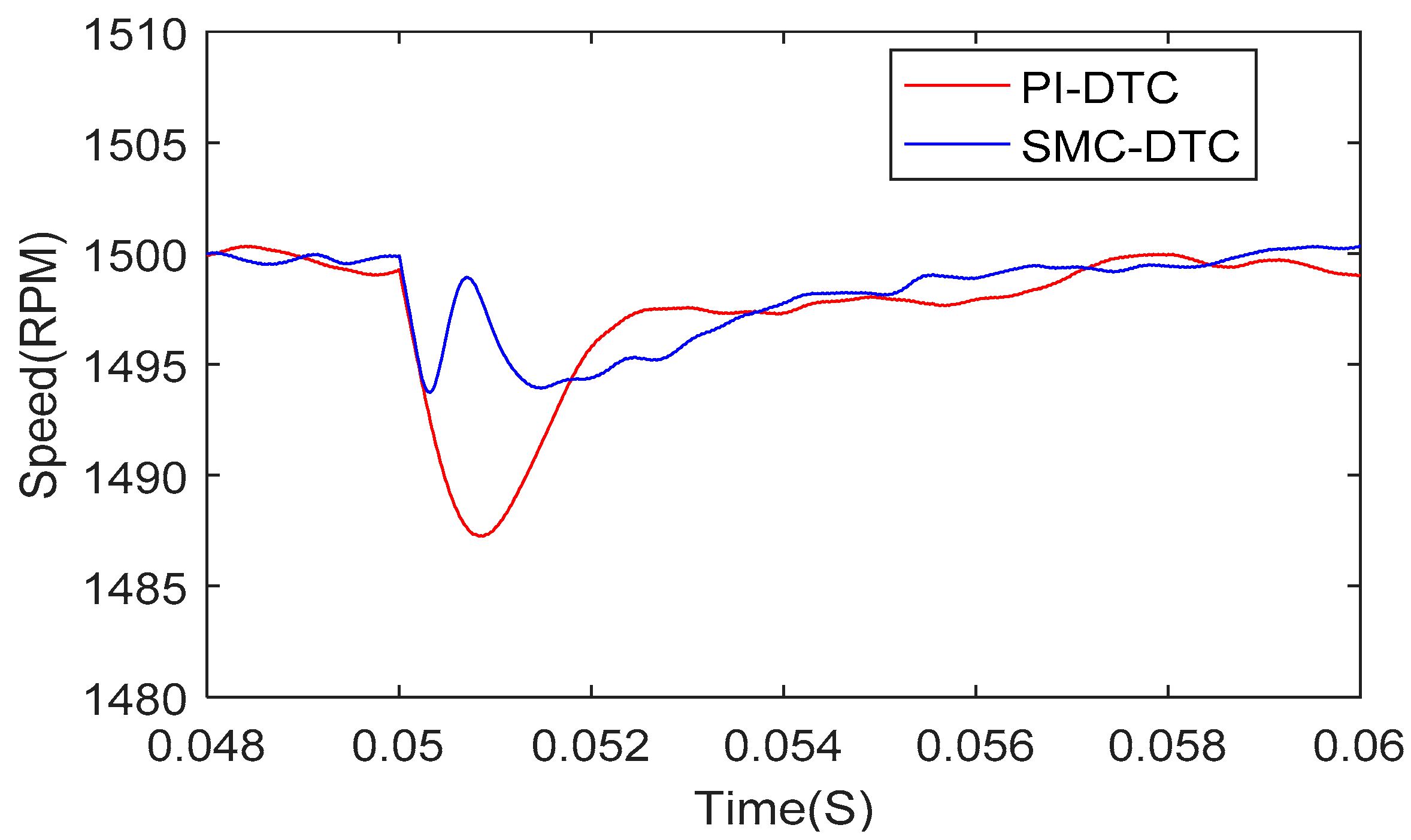 Energies 11 00657 g013