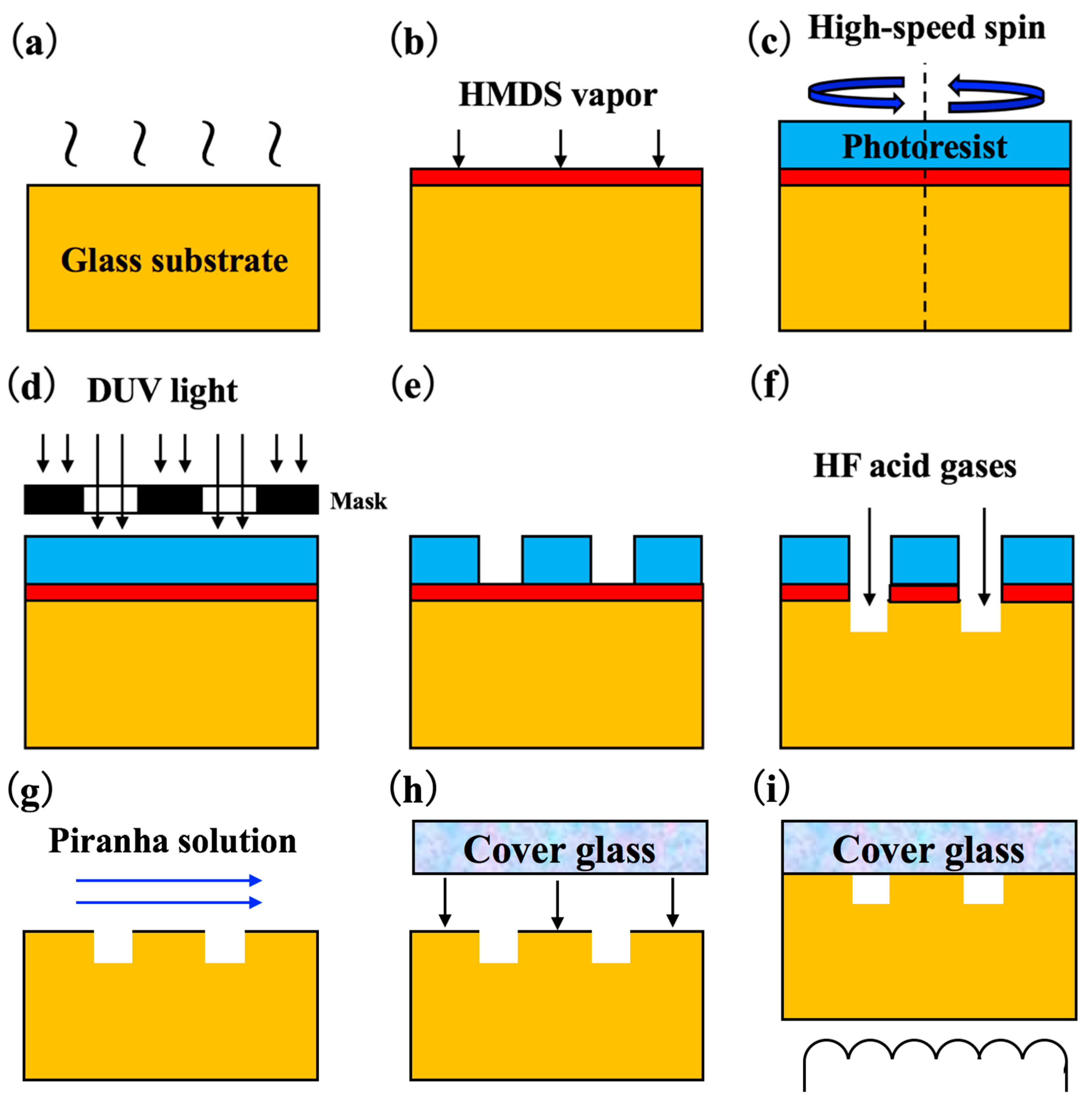 Energies 11 00661 g005