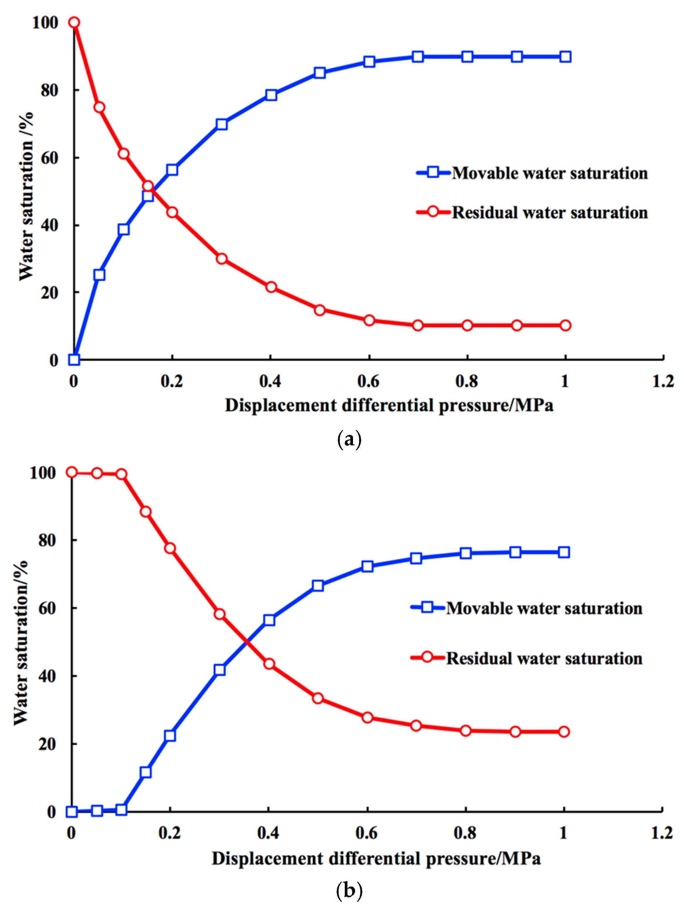 Energies 11 00661 g015a