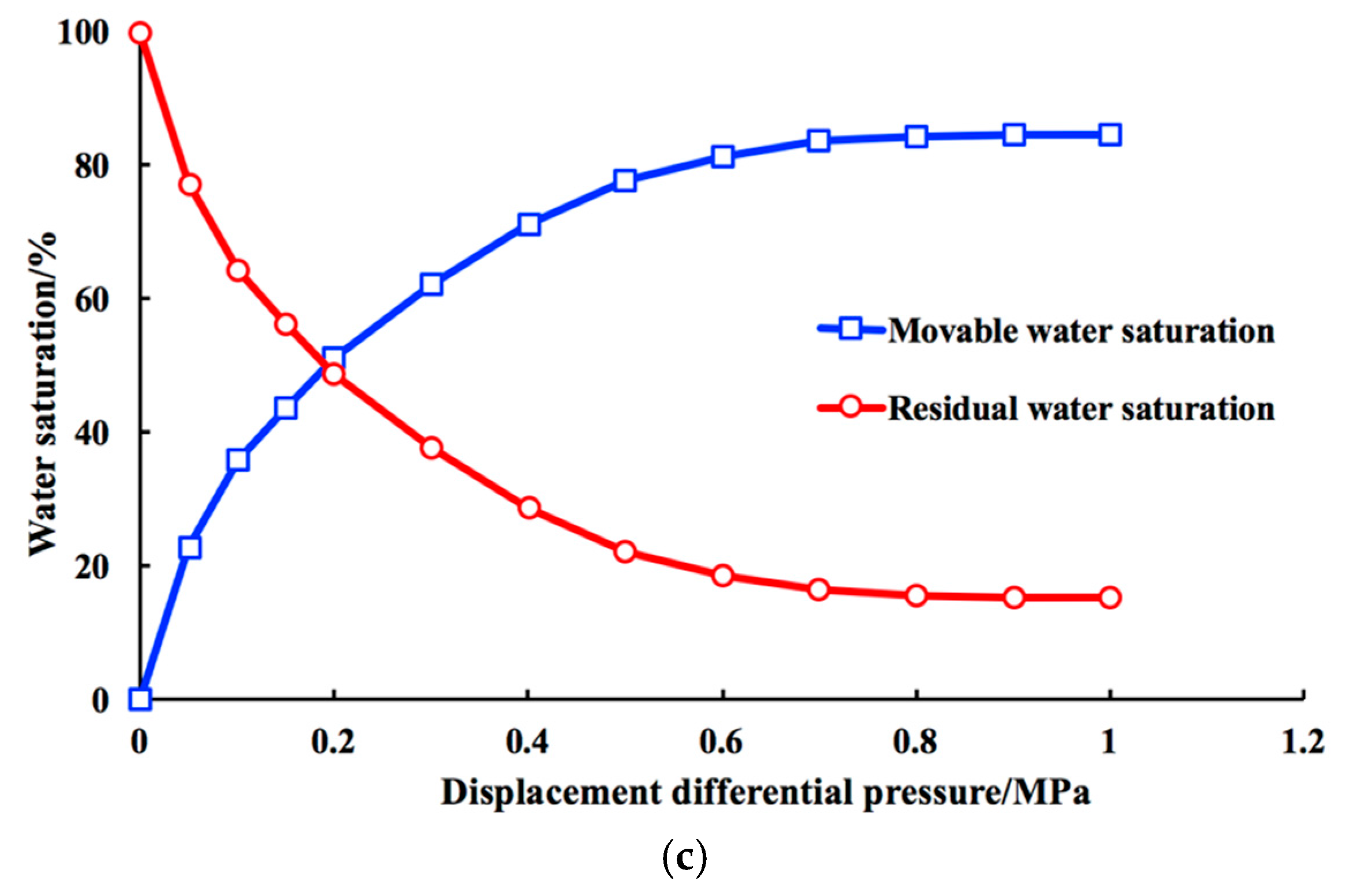 Energies 11 00661 g015b